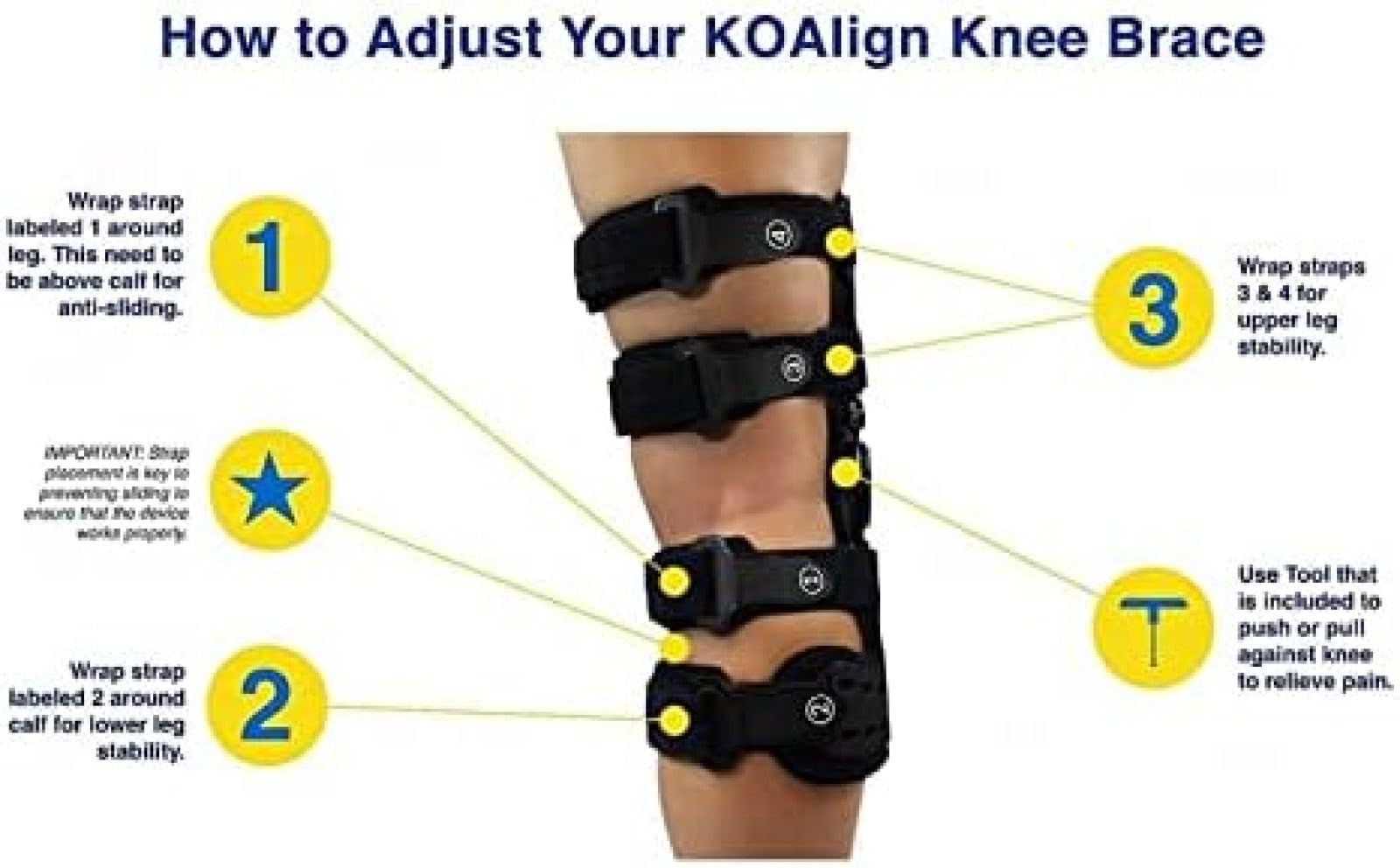 Rodillera con descarga medial, rodilleras para dolor de rodilla por lesión del ligamento cruzado anterior, lesión del ligamento colateral de la rodilla, tamaño universal, se vende como una s