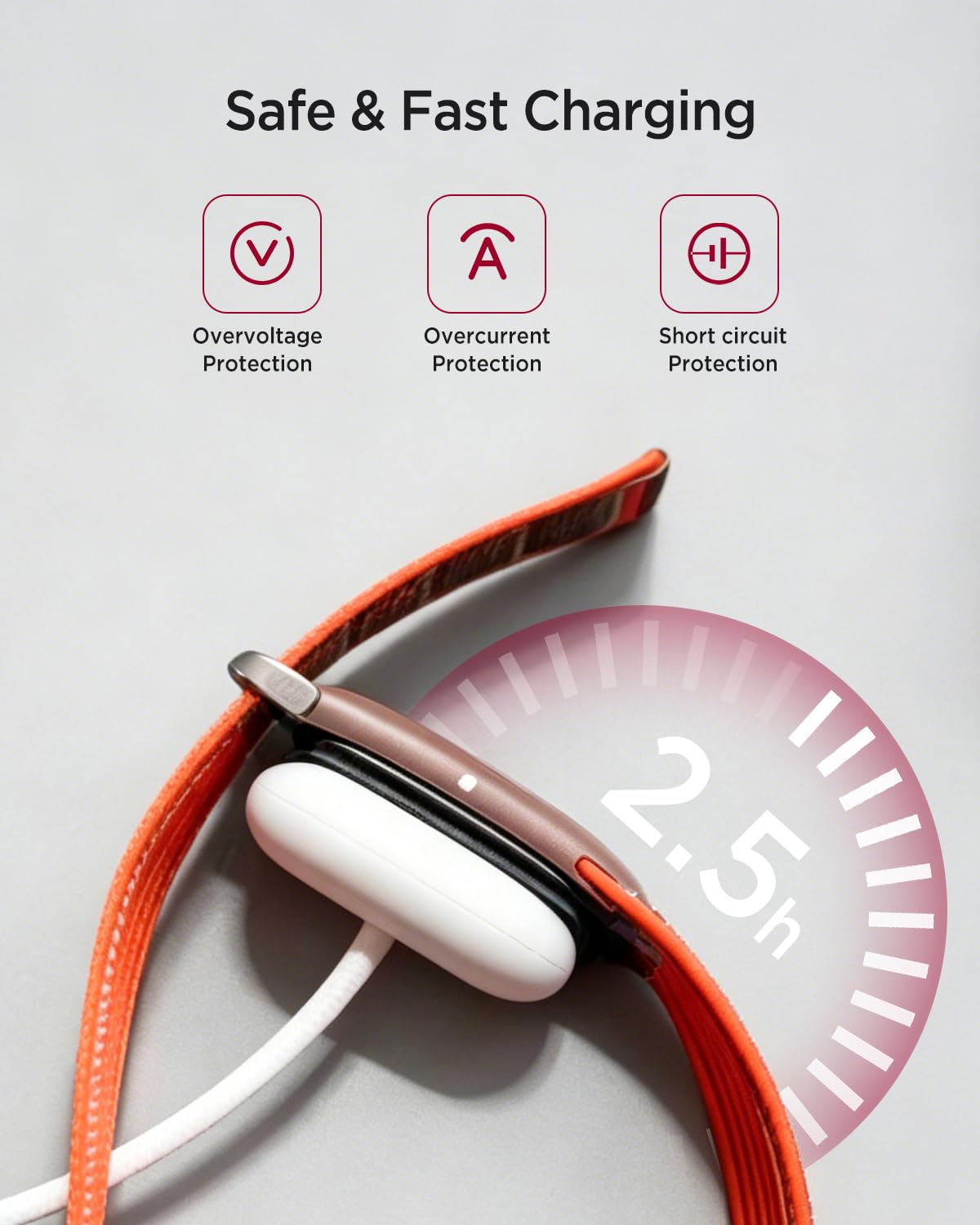 Miimall Ładowarka kompatybilna z Google Fitbit Air, pionowa stacja do szybkiego ładowania z kablem USB-C do trybu budzika, magnetyczna do Google Fitbit Air (nie nadaje się do starszych modeli), biała