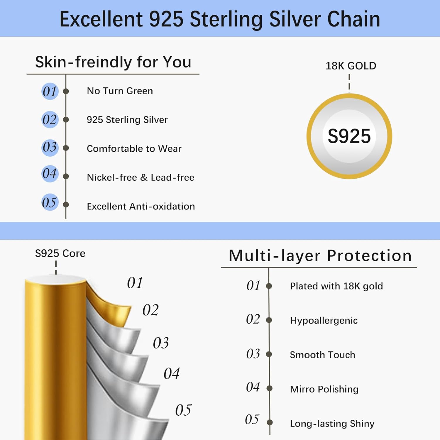 18k Gold 925 Sterling Silver Chain Necklace for Women Simple Dainty Necklace Minimalist Link Silver Necklace Choker Necklaces Thin & Sturdy Italian Quality Trendy Jewelry Gifts 16 18 20 Inch
