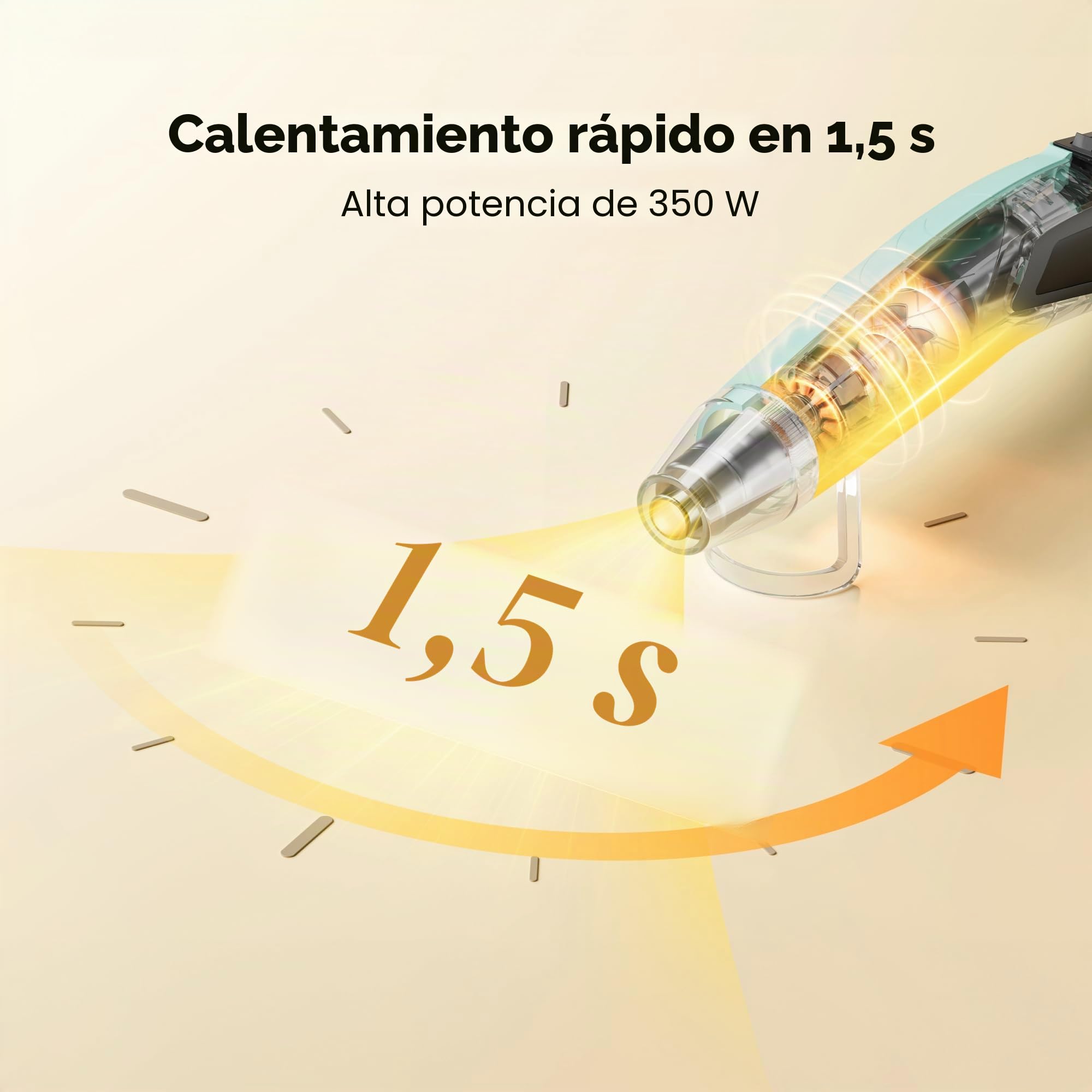 Resiners Mini Pistola de Aire Caliente 2 Temperaturas 255 ℃/350 ℃, 350 W Pistola de Calor Portátil Electrica con Boquillas Reflexivo, para resina epoxi Acuarela Secar, Eliminación de Pintura