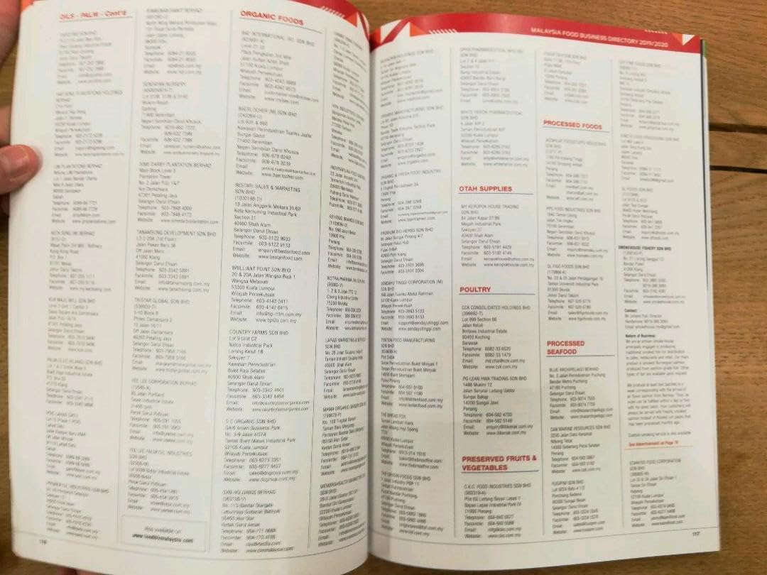 〇〇マレーシア〇〇 フードビジネス 名簿〇〇