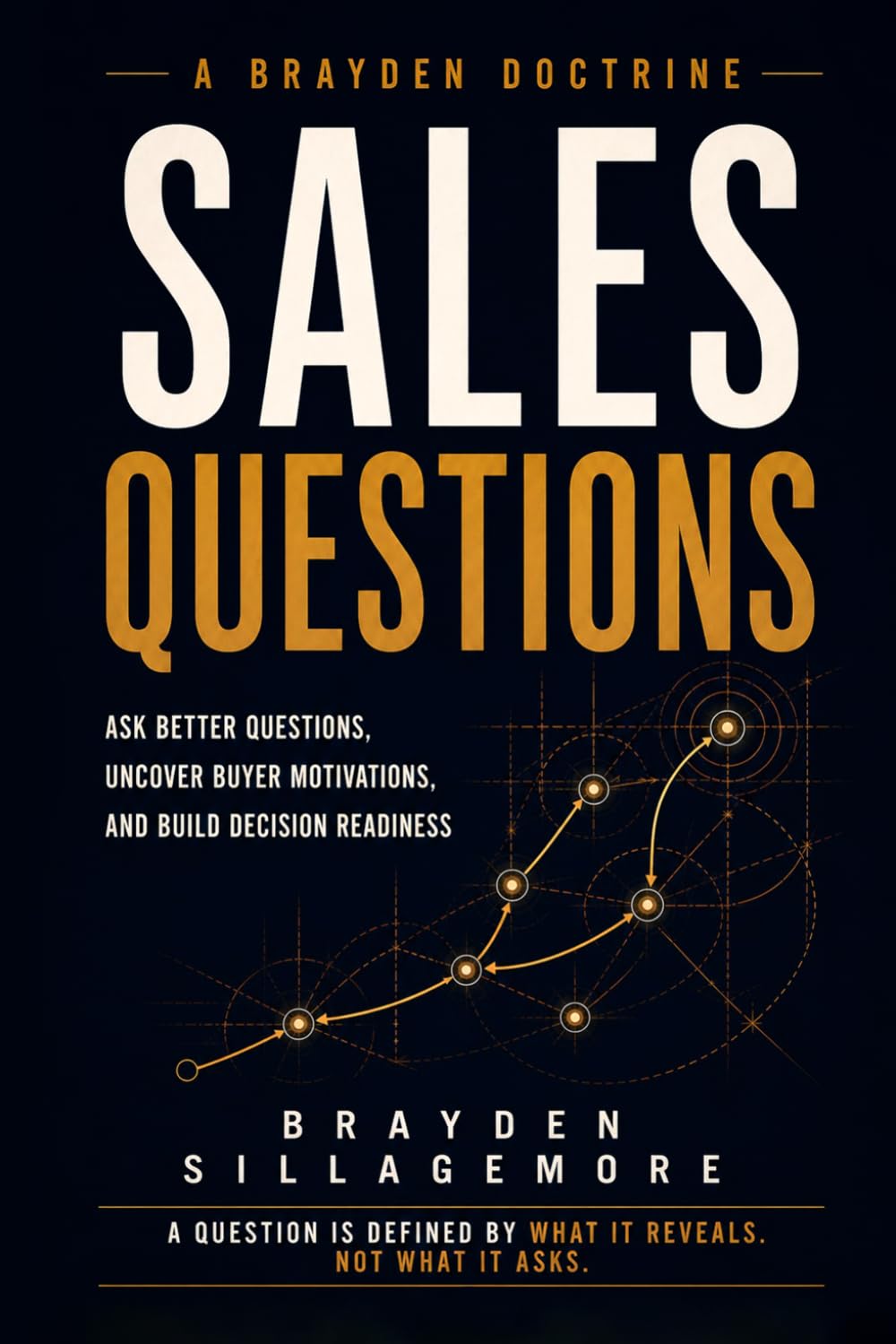 SALES QUESTIONS: Ask Better Questions, Uncover Buyer Motivations, and Build Decision Readiness