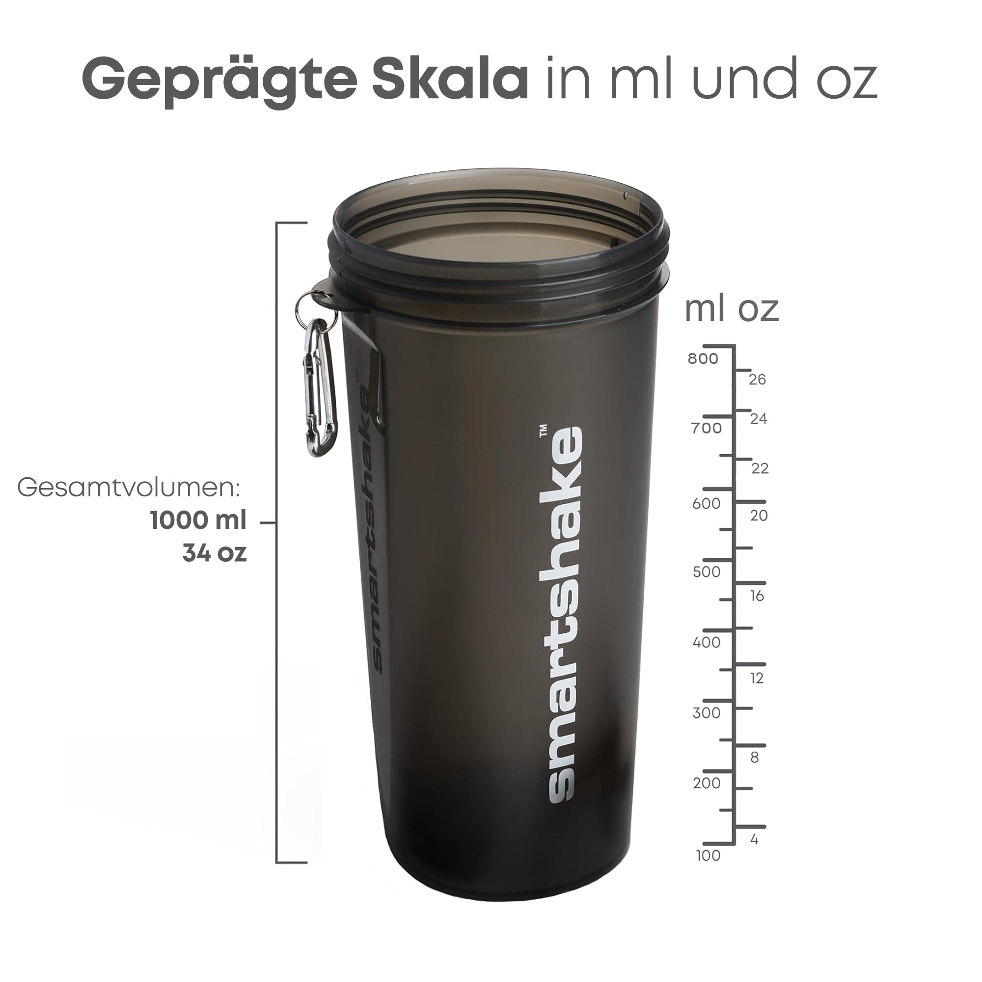 Smartshake Lite 4er-Pack Unisex Protein Shaker Flasche 800 ml | 27 oz – Fitness Shaker – Auslaufsicherer Schraubdeckel – BPA frei – Nebelgrau, Armeegrün, Schwarz, Marineblau