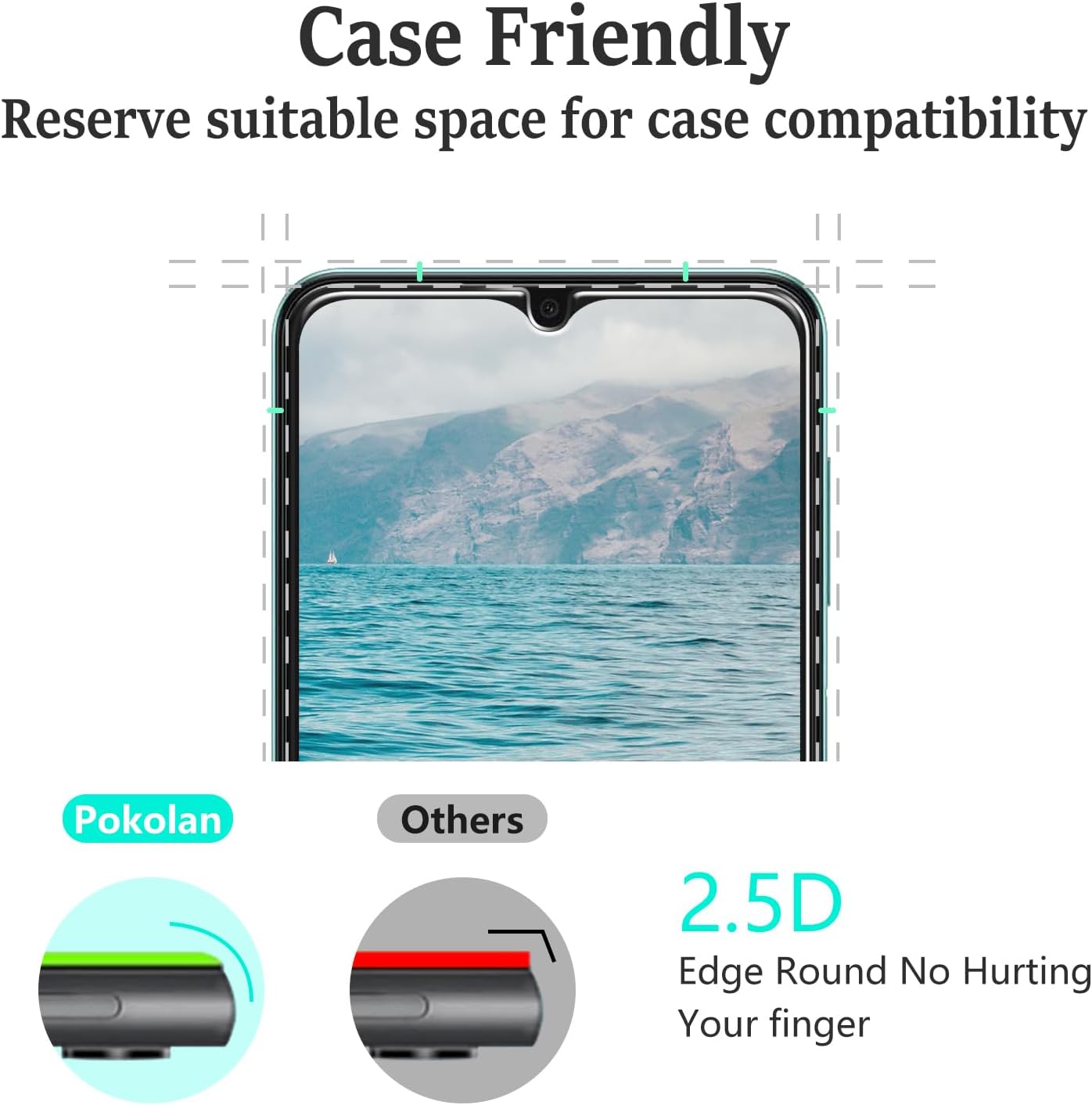 ( Designed For Galaxy A13 Tempered Glass Screen Protector,