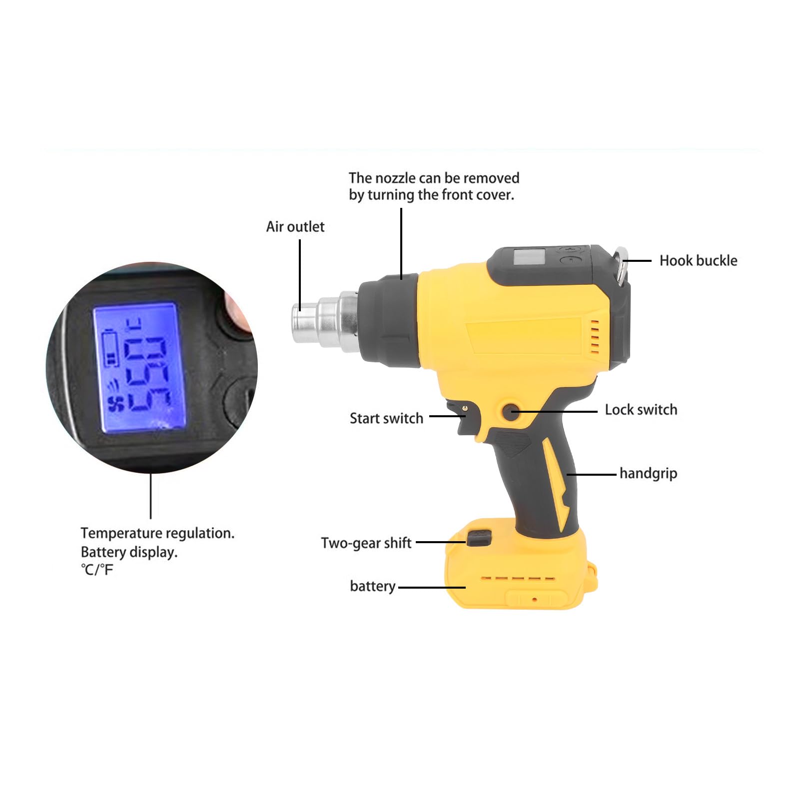 Pistolet thermique, pistolet thermique pour décapage de peinture Pistolet thermique à air chaud sans fil rechargeable sans fil 30 ℃ à 550 ℃ Pistolet à air chaud à chauffage rapide
