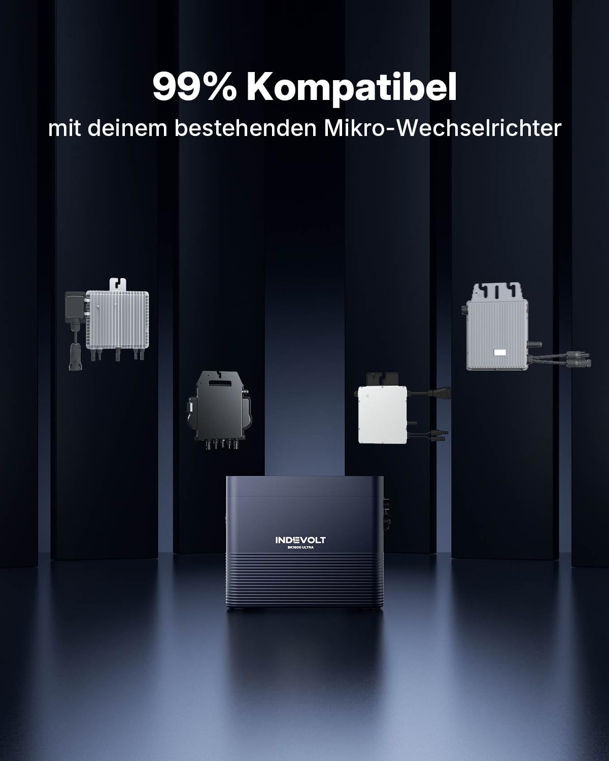 BK1600 Ultra Balkonkraftwerk mit Speicher 1,6 kWh, Kompatibel mit bestehendem Mikroinverter, Tragbare Powerstation, erweiterbare Kapazität, All-in-One PV Anlage