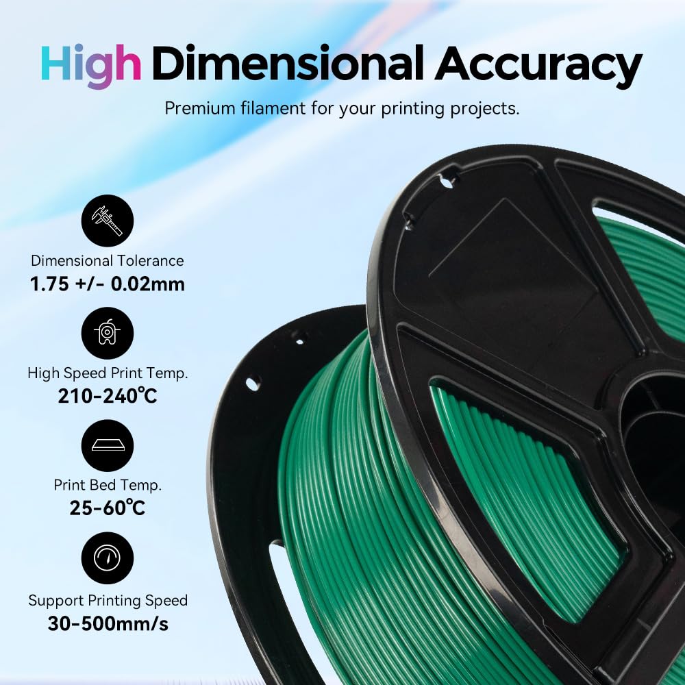 FLASHFORGE Filamento PLA ad alta velocità 1,75 mm, stampa fino a 8 volte più veloce, 500mm/s Filamento per stampante 3D ad alta stampa, filamento PLA rapido con alta qualità di stampa(Turquoise Green)