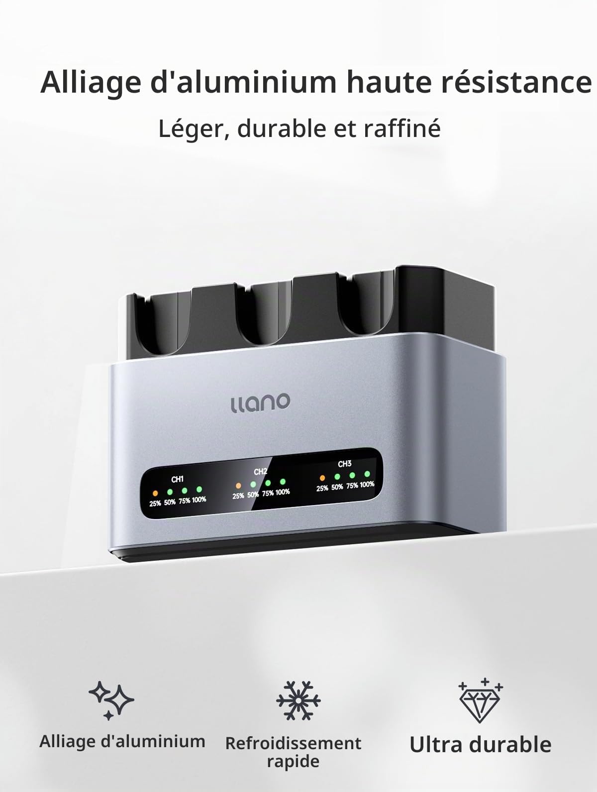 llano Lot de 3 Batteries NP-FZ100 2400mAh et Chargeur Rapide 30W, Triple Emplacement pour Sony A7III A7IV A6700 FX3 FX30 A9 A7C A7CII A7RV A7RIII A6600 ZV-E1 ZV-E10II A1 FX2, USB-C, écran LED
