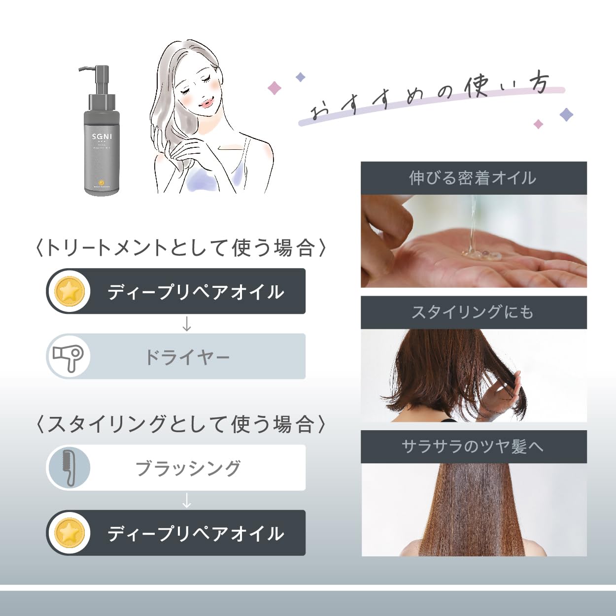 Amazon | スグニ SGNI ディープリペアオイル 80ml 補修 ファイバー