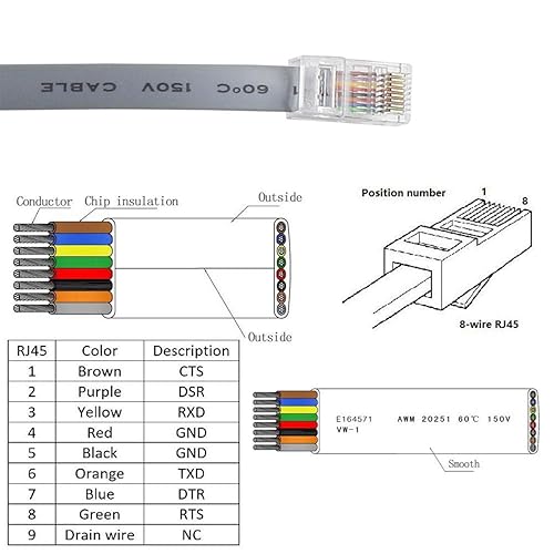 Miniatura 7 de QiCheng&LYS Cable de consola USB 2.0 con chip FTDI, cable de consola USB a RJ45 para enrutadoresWindows 7,8Switches (USB 6 pies 5.9 ft)