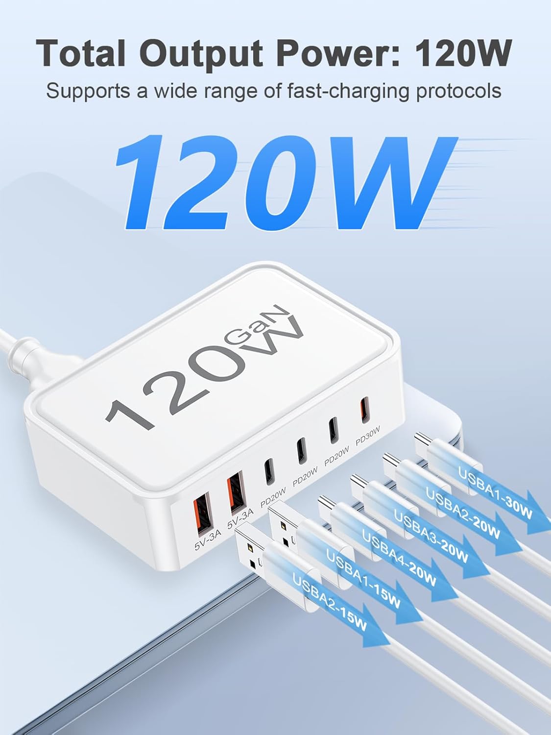 USB Charging Station, USB C Charger Block, 120W 6-Port Fast Desktop Chargers Hub for Multiple Devices, Compatible with iPhone Samsung Ipads and More, for Travel Home Office (White, 5FT Cord)