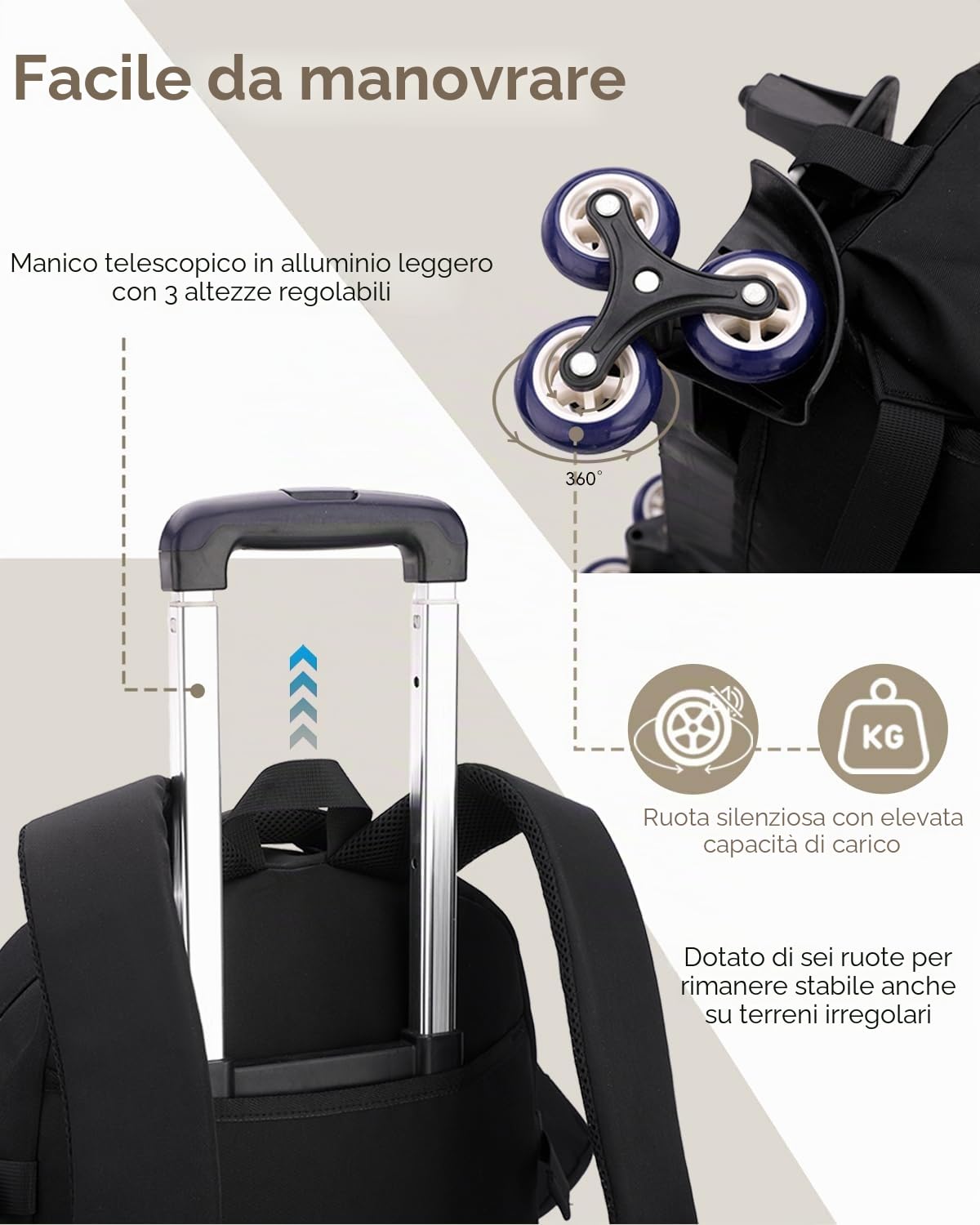 Tanou Zaino Trolley per Ragazzi, Capiente per Scuola Media e Superiore, 30L | Zaini Impermeabile con Ruote, Daypack Casual con Carrello Staccabile per la Scuola e Viaggi, Nero