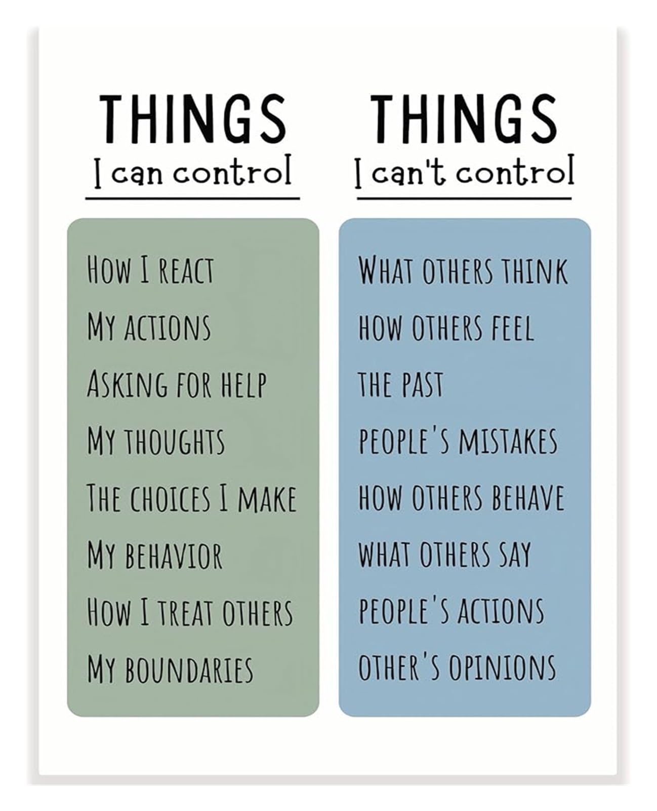 EKFBQBGW Calm Corner Poster Motivational Wall-Art for Classroom Office Anxiety Coping Skills Focus Management Decor for School Counselor Therapist Office Unframed,12x18inch(30x45cm)
