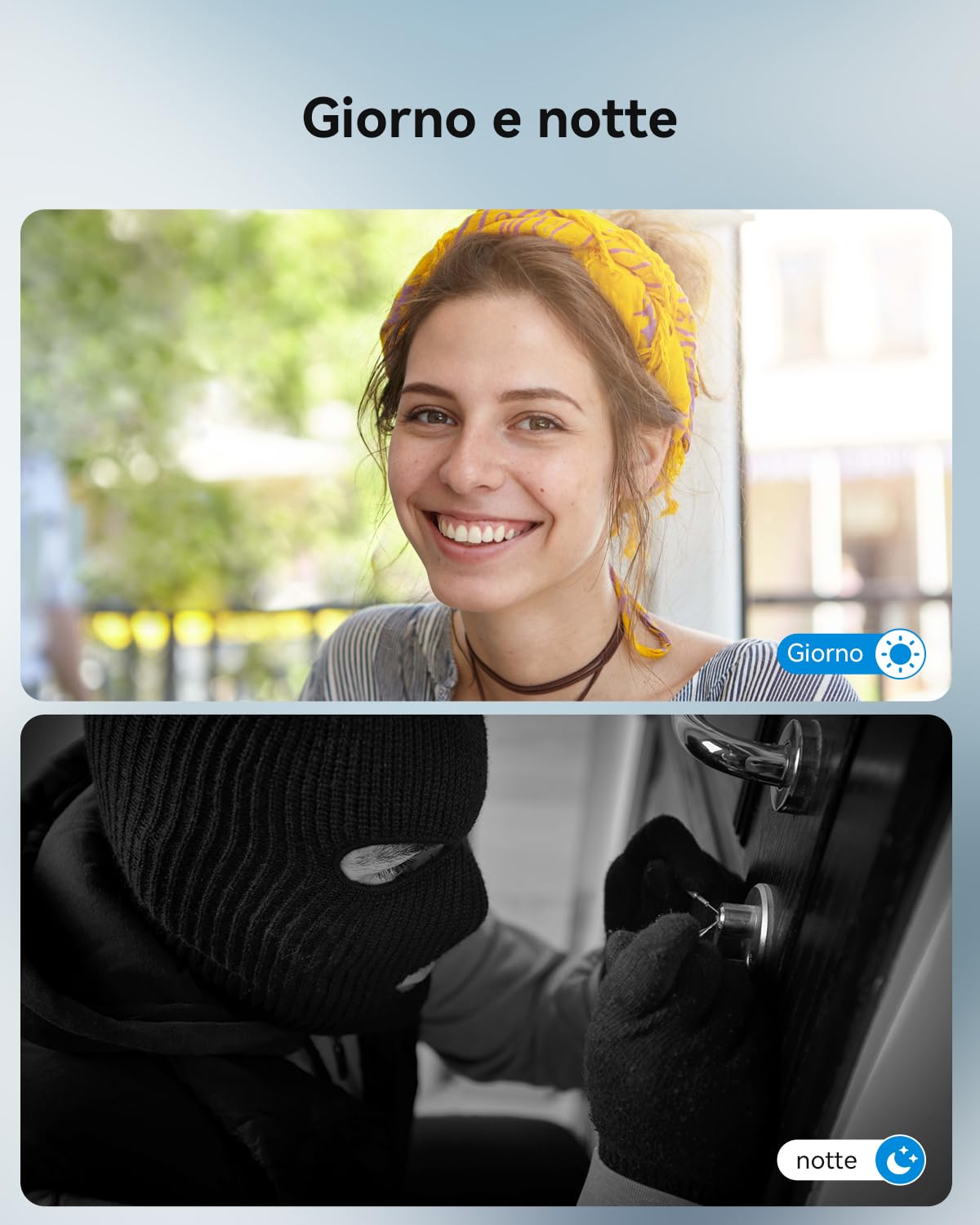 TMEZON Videocitofono 4 fili Monofamiliare Citofoni,Monitor Colori 7 pollici e Campanello esterno con telecamera Visione Notturna,V20