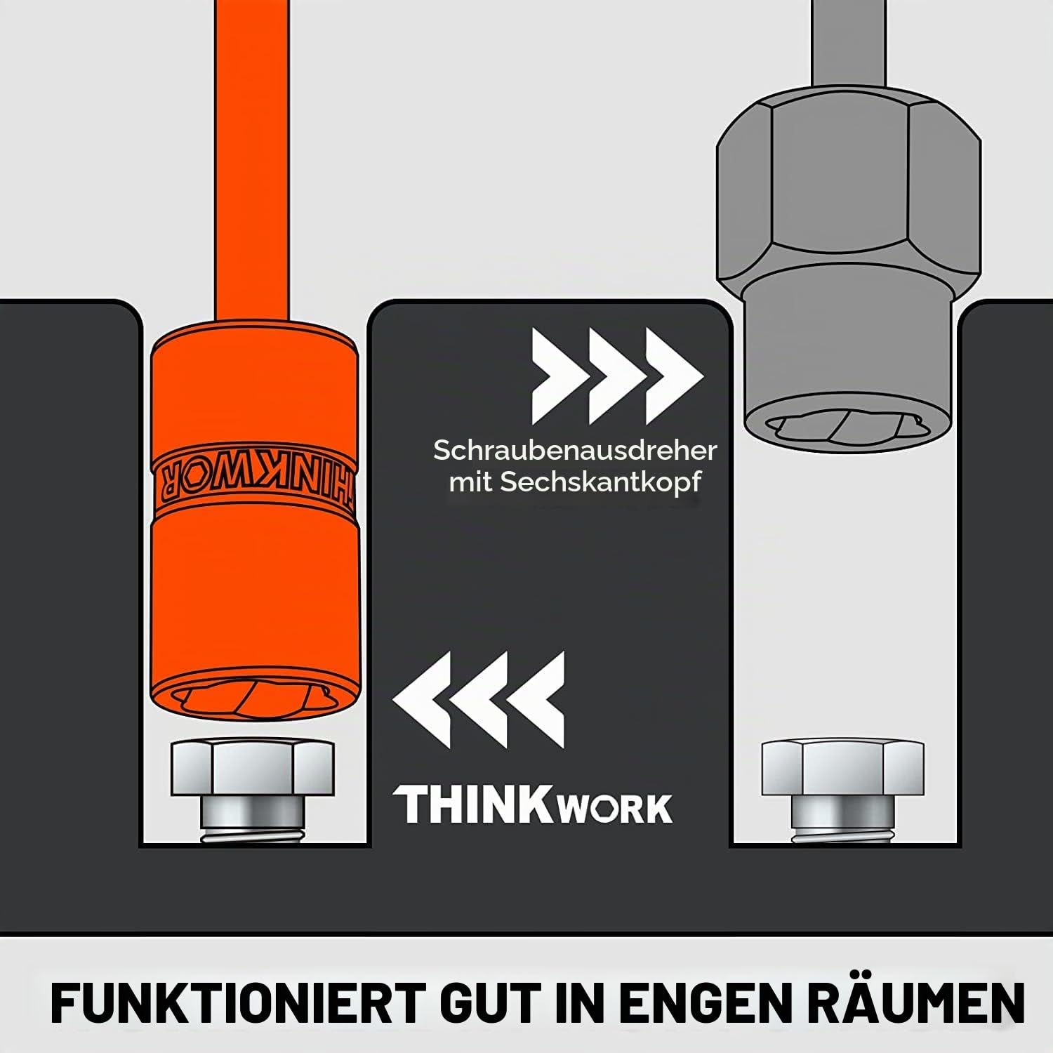 THINKWORK Bolzenausdreher Set, 32-teiliges Schlagbolzen und Muttern Entferner Set, abisoliertes Radmuttern Entferner Set zum Entfernen beschädigter, gefrorener, verrosteter Muttern und Schrauben