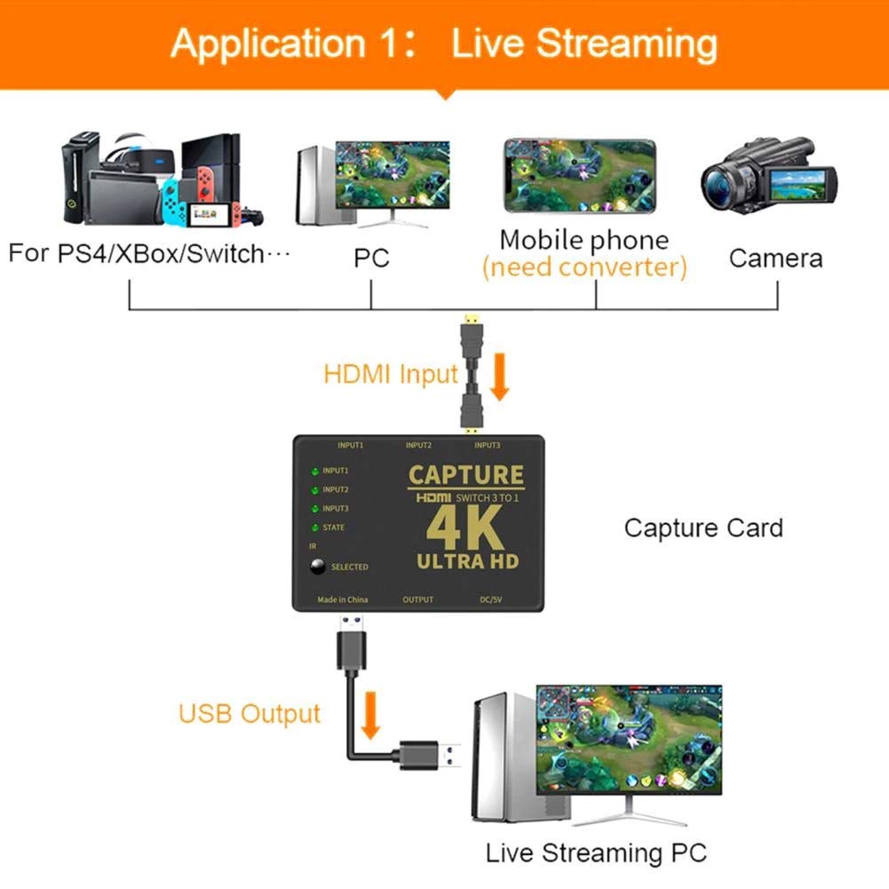 Tobo HDMI to USB 2.0 Video Capture Card 1080p HD Recorder Game Video  Broadcast Tool TD-517H: Buy Online at Best Price in Egypt - Souq is now  Amazon.eg