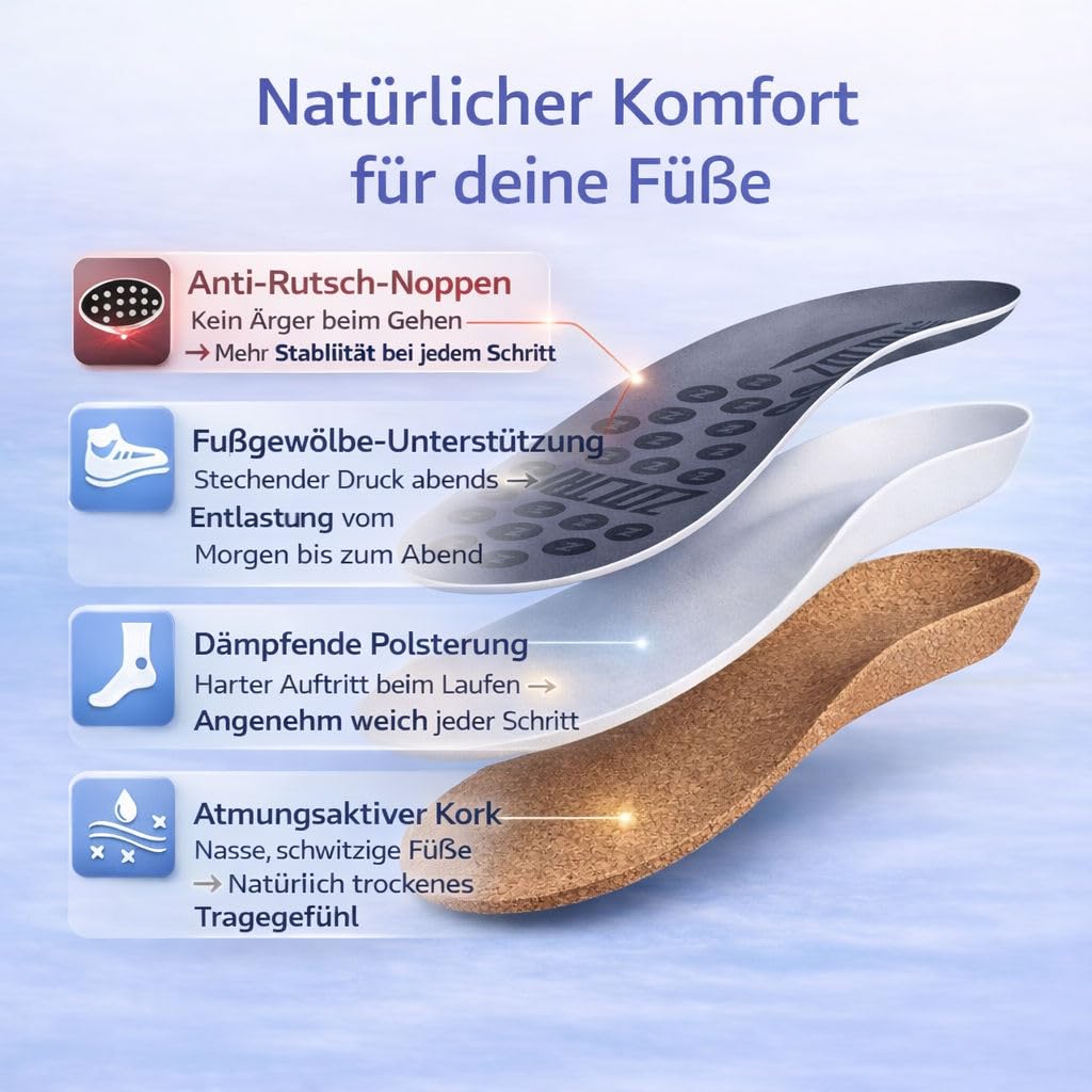 Einlegesohlen – Schuheinlagen für Damen und Herren – Schuhsohlen Einlagen für Arbeitsschuhe, Sneaker & Stiefel – Weiche Sohlen für Schuhe gegen Schweißfüße – Rutschfeste Einlage (42-44) - 4