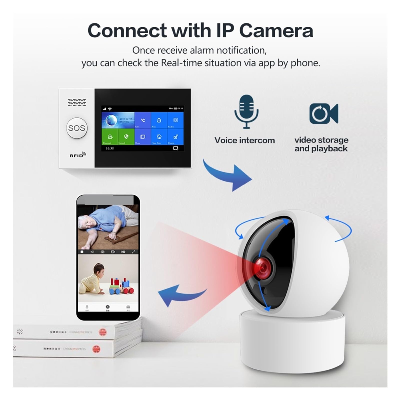 Sistema di Allarme di Sicurezza Domestica, Smart Alarm gsm Sicurezza Domestica con Rilevatore di Movimento Sensore Antifurto Controllo App(W4B7)