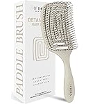 Fiora Naturals Paddle Hair Brush for Thick Hair - Detangler Brush for women - Vented Hairbrush for Gentle Detangling, Best Hair Brush for Wet or Dry Hair