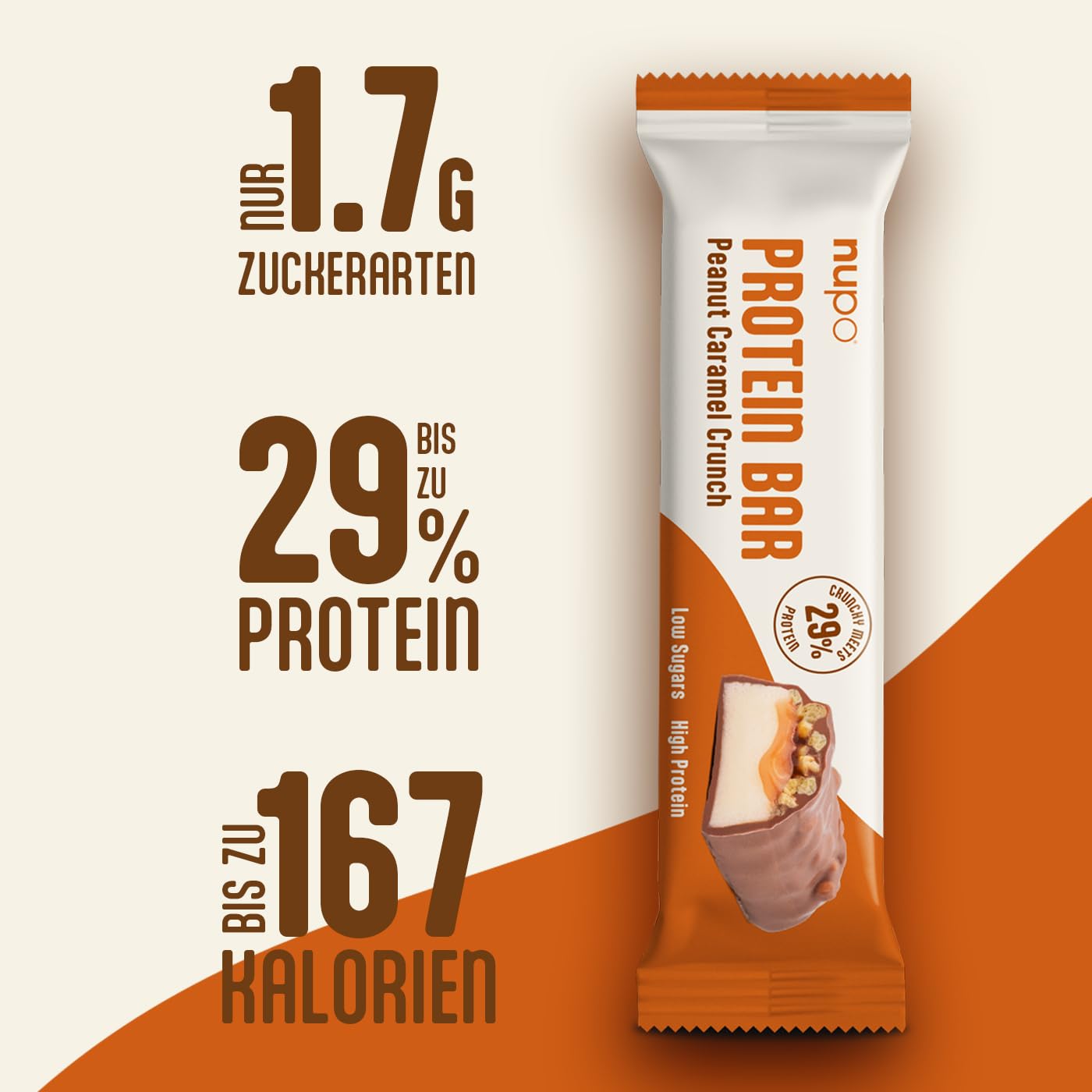 Nupo Proteinriegel Peanut Caramel Crunch | 13 g Protein pro Riegel | Wenig Zucker | Glutenfrei | 45 g x 12 Pack | Eiweißriegel