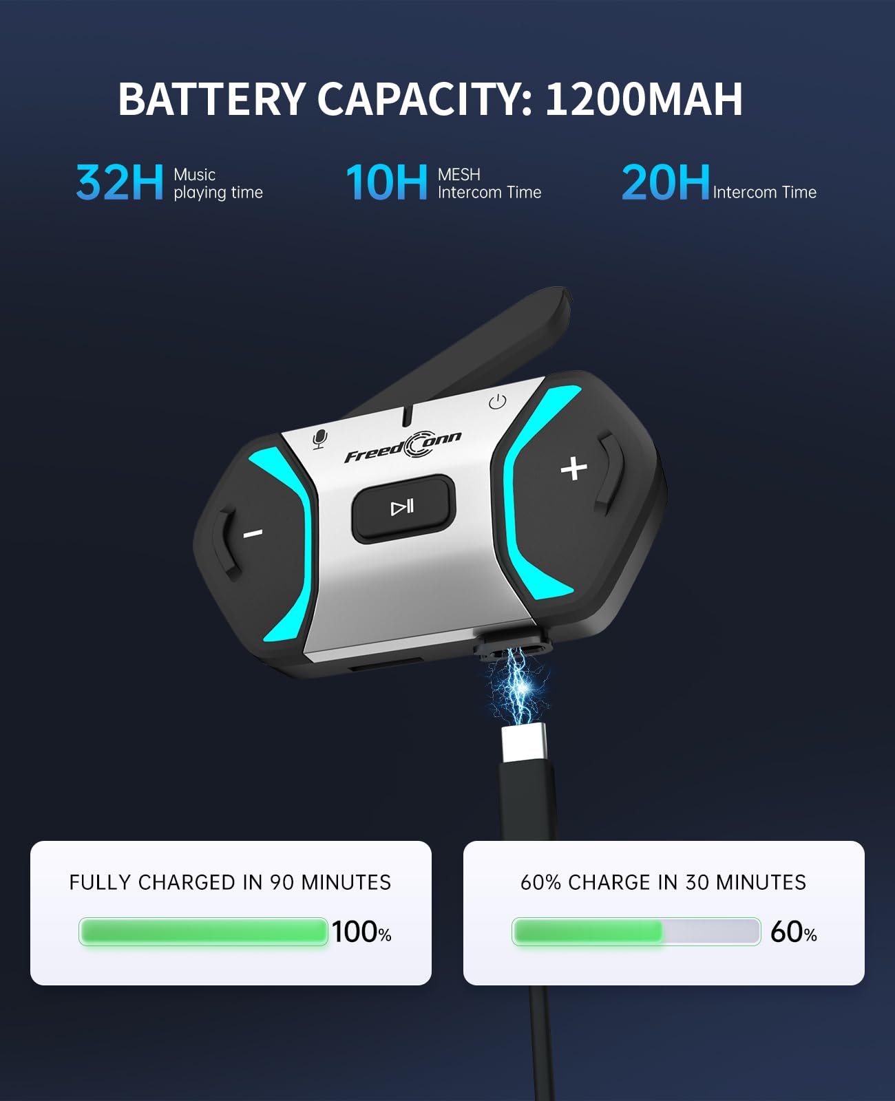 FreedConn Free+ - Auriculares Bluetooth para casco de motocicleta, intercomunicador de 256 conductores de 2000 m, red de malla de conexión automática con cancelación de ruido, audio de alta resolución