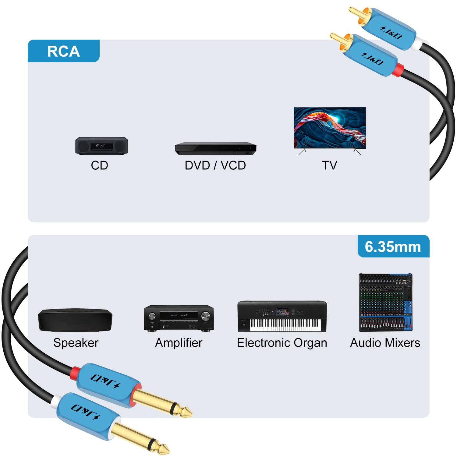 J&D Dual 1/4 inch TS to Dual RCA Stereo Audio Interconnect Cable - Image 3