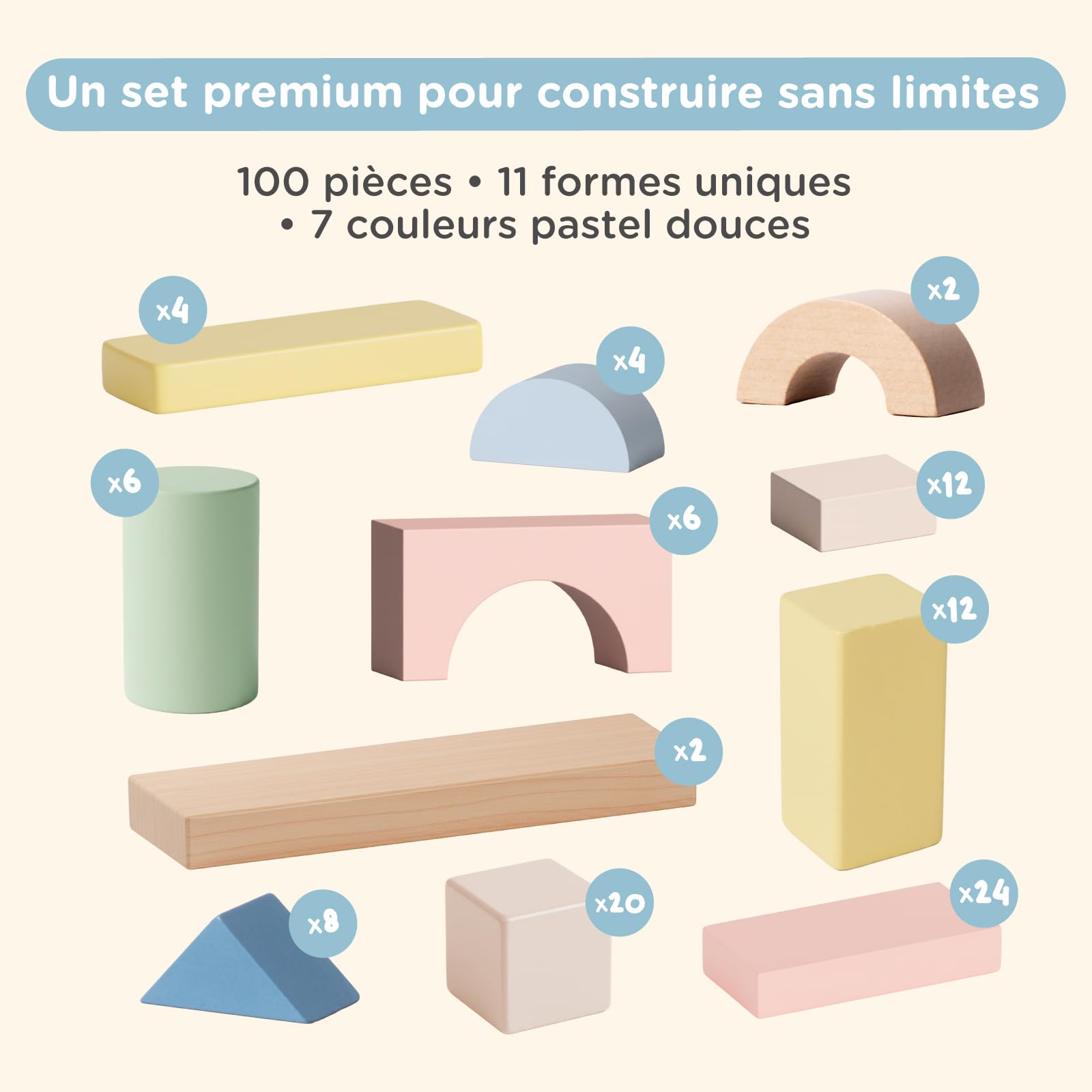 Nene Toys Blocs de Construction en Bois 100 Pièces – Blocs Pastel en Bois FSC pour Enfants dès 1 an – Jeu Montessori d’Éveil, Empilage & Tri pour Filles & Garçons – Idée Cadeau 1 2 3 Ans