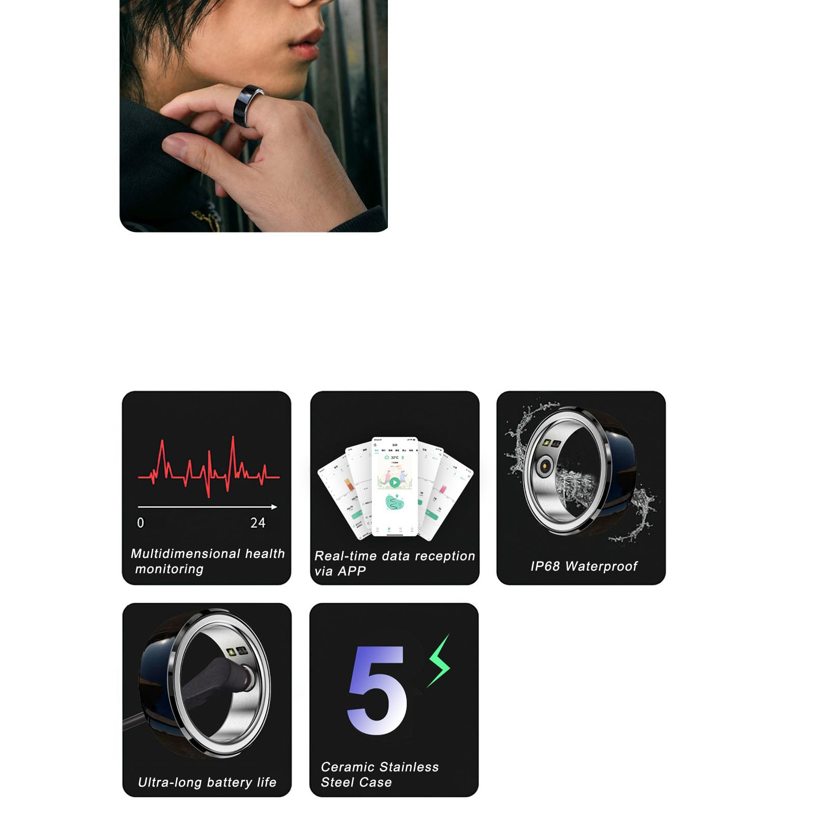 ASHATA Anillo Inteligente R2 Fitness, Anillo de Seguimiento de Salud NFC para Monitorear el Podómetro de Fitness, Datos de Sueño Gratuitos, Control de Aplicaciones, Anillo de (Diámetro