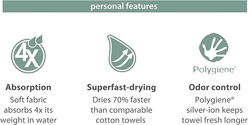 Miniatura 5 de PackTowl Toalla personal de microfibra de secado rápido para campamento, yoga y deportes