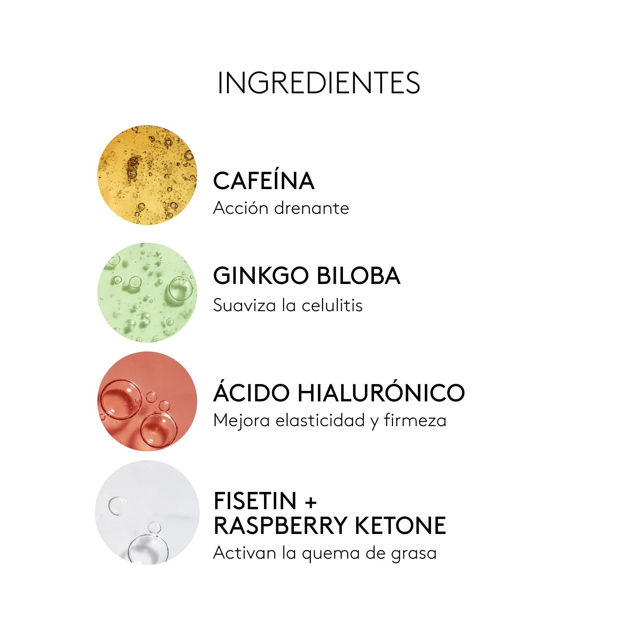 COCUNAT Body Power Anticelulítico Reductor Potente Crema Reductora 150 ml + 125 ml
