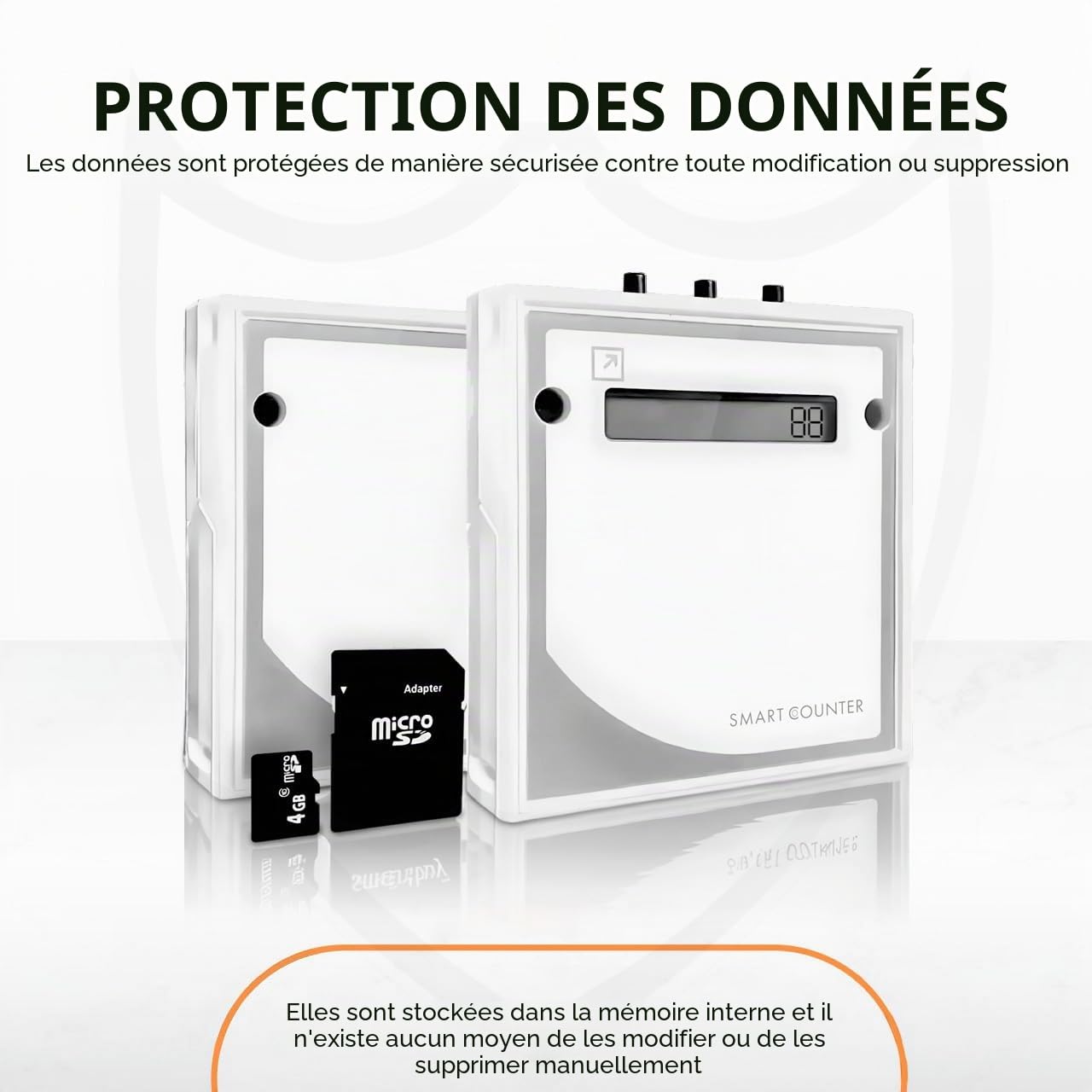 Compteur de personnes Smart Data-stocke sur 180 jours-Comptages Nombre de passages de visiteurs par jours et heures-Compteur de porte infrarouge-Compteur de trafic client