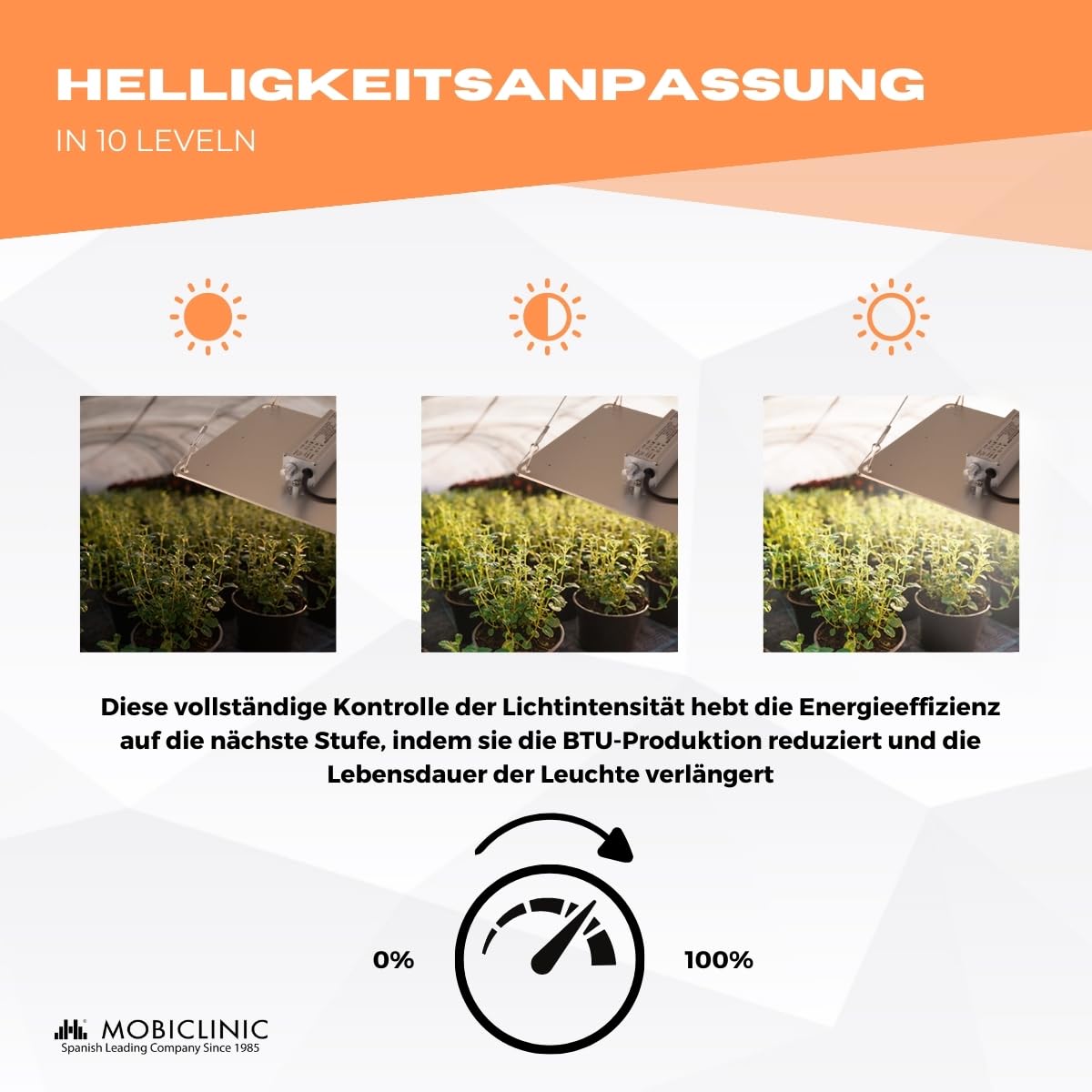 Mobiclinic®, Lámpara de cultivo, Growlight, 100W, Espectro completo, Regulable en 10 niveles, Led high end, Función atenuación, Eficacia 2, 8 mmol/j, Plantas interior, Vegetales, Flores