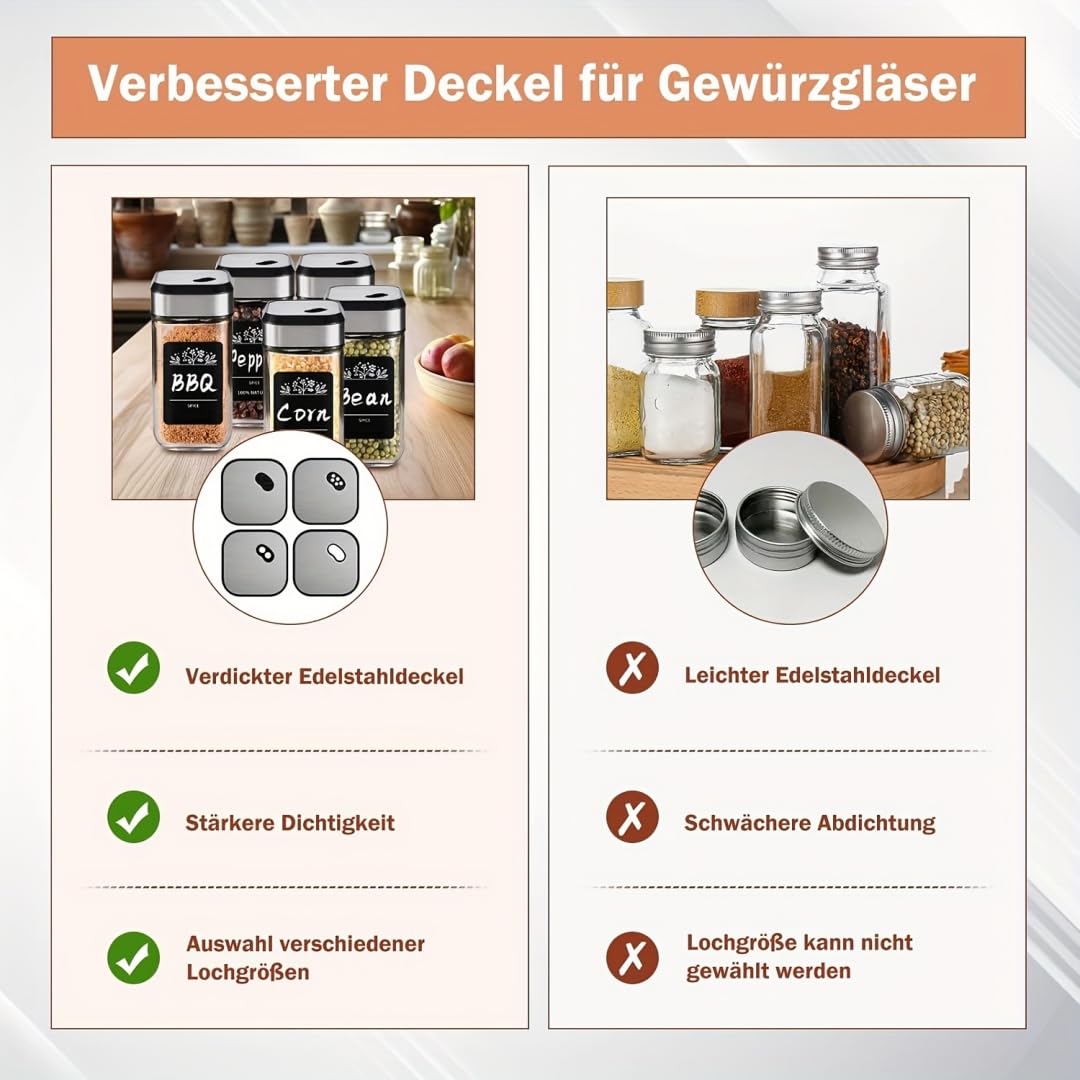 Gewürzgläser 35 Stück Gewürzgläser Eckig 120ML Gewürzstreuer Gewürzdosen mit Drehdeckel Streueinsatz Dichtung Starke Versiegelung Edelstahl-Glas Gewürz Organizer inkl. Trichter Etiketten Stift