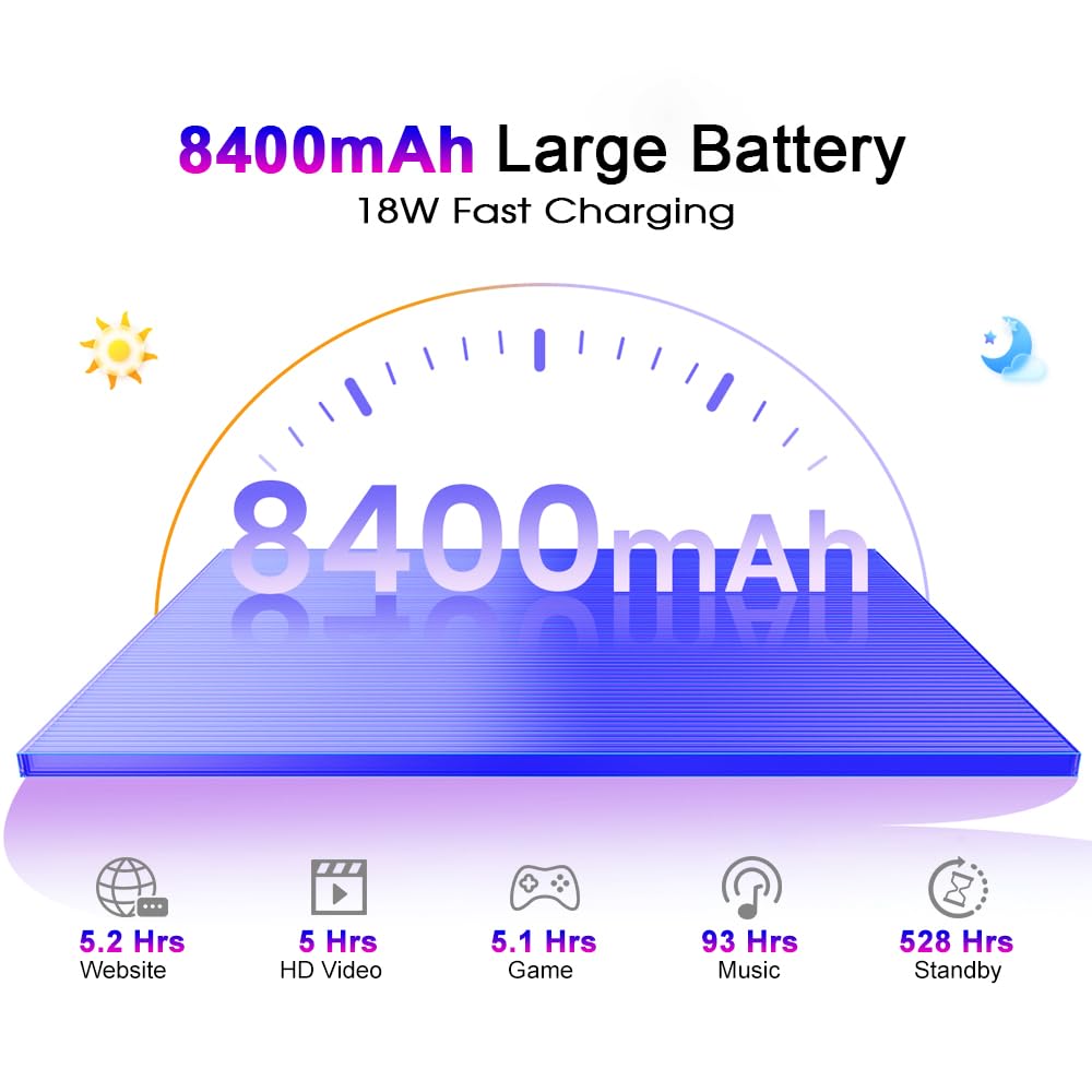 Blackview Link 8 13 Pollici Tablet con Tastiera e Mouse, 18GB+256GB Android 15, 4 Altoparlanti, Widevine L1, 2.4K FHD+, 8400mAh, 16MP+13MP, 5G WiFi Tablet PC Mode,OTG,Protettiva+Penna intelligente