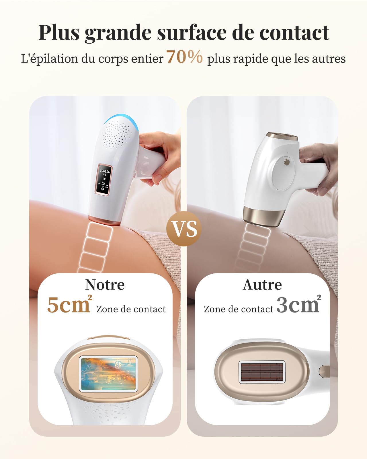 Haarlosy Épilateur Lumière Pulsée, Grande Fenêtre 5 cm², 999,900 Flashs IPL, 9 Niveaux & 2 Modes, Auto/Manuel – Épilation Laser Définitive Maison Femme & Homme, Visage, Corps, Aisselles, Bikini