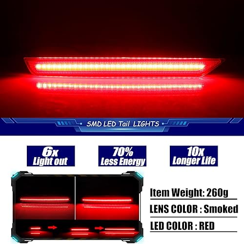 Miniatura 3 de 3 en 1 para 2011 2012 2013 2014 2015 2016 2017 Honda Odyssey, Reflector de parachoques trasero LED, Luces de freno, señal de giro, lente roja