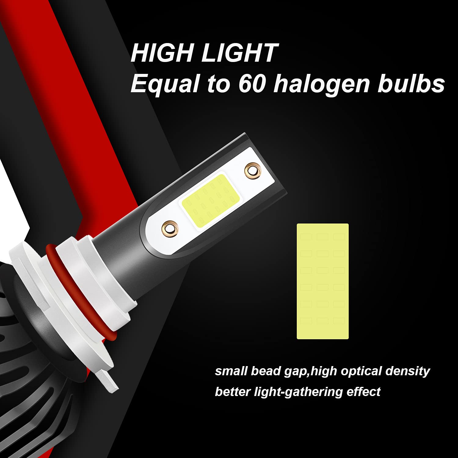 LED Headlight Bulbs For FORD EDGE (2011-2014) - Super Bright 20000LM 9012/HIR2 High/Low Beam, 6500K Cool White
