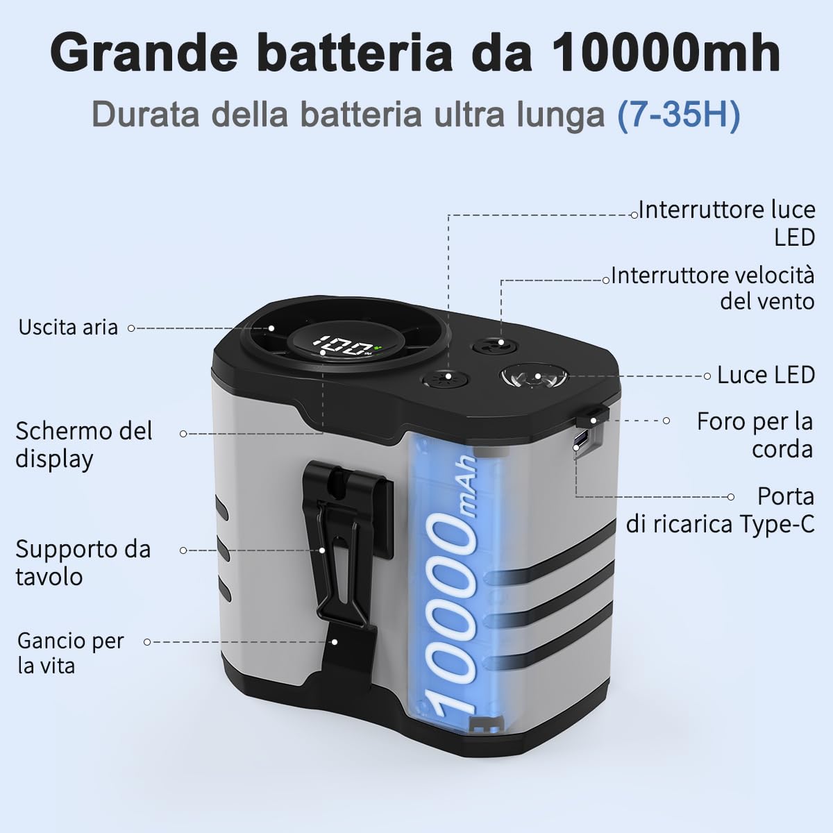 WAFTING Ventilatore a vita portatile – batteria ad alta capacità da 10000 mAh, 10 impostazioni di velocità regolabili, luci LED, ricarica di tipo C (Grigio)