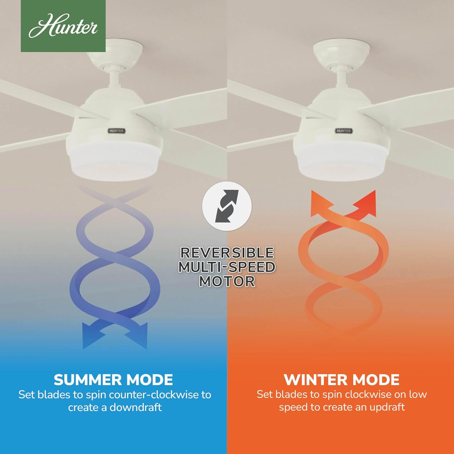 Hunter 52 inch Outdoor or Indoor Ceiling Fan with LED Light and Remote Control - White Ceiling Fan, Standard Mount, 4 Blades, For Patio, Porch, Garage, or Living Room - Dempsey 59252, Fresh White