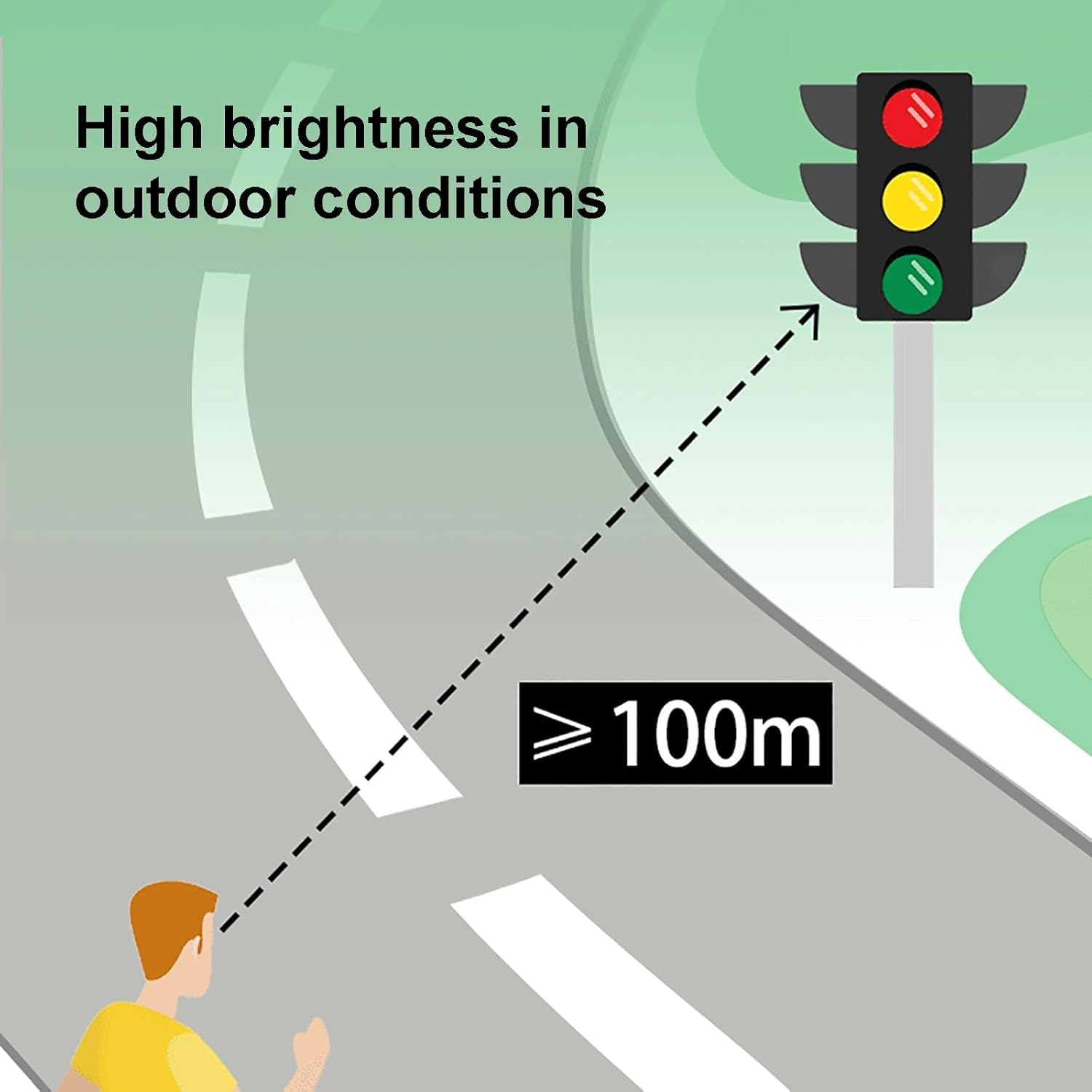 LED Traffic Stop Light, Industrial Indicator LED Light, 1 Light X/Arrow Dock Bay Indicator Warning Light(Common Negative Pole,220V)
