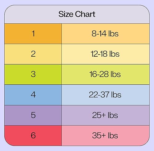 Miniatura 3 de Freestyle BambooTek - Pañales (talla 6) hiperabsorbentes y no tóxicos, pañales desechables para pieles sensibles, pañales ultra suaves (más de 35