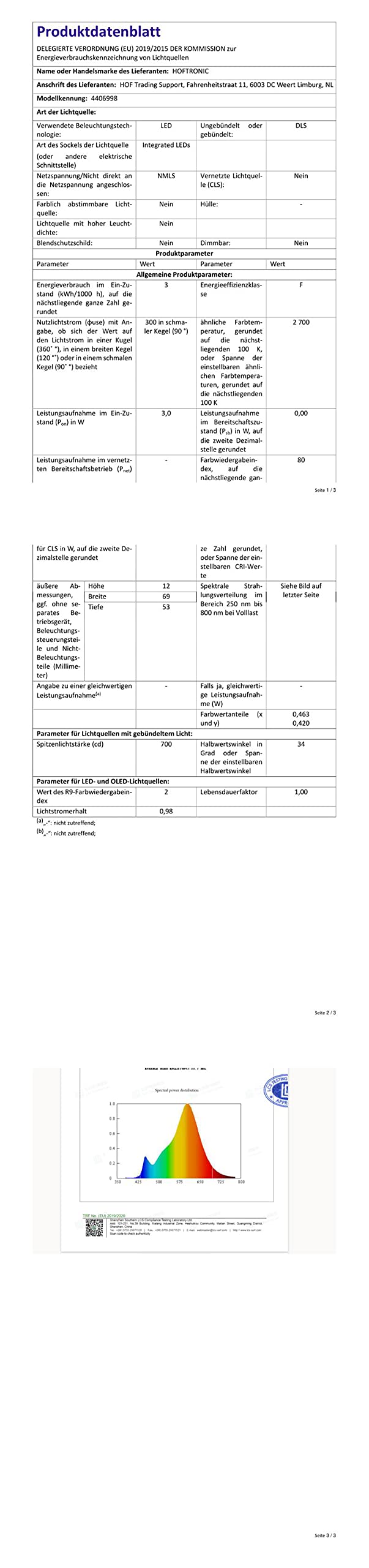 HOFTRONIC - 6er LED Einbaustrahler 230V Pavo Dimmbar Weiß 2700K Warmweiß Einbaustrahler Flach (Einbautiefe 12mm) LED Deckenleuchte IP44 für Badezimmer, Küche - Mini Möbeleinbauleuchten