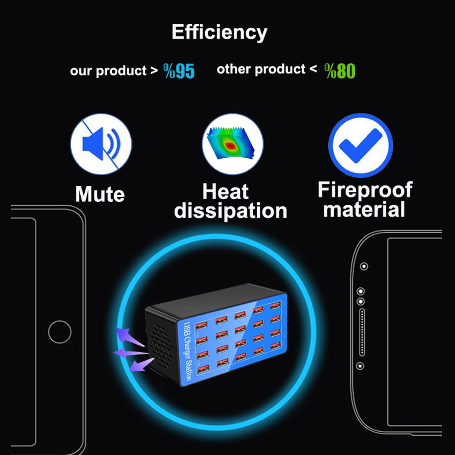 Chargeur USB 20 Ports - 100W Station de Charge Rapide pour Multiple Appareils (Smartphones, Tablettes, Montres Connectées) - Adaptateur Secteur Compact avec Technologie Intelligente
