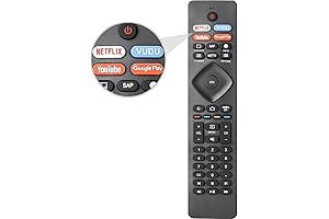 Replacement Remote Control for All Philips TV