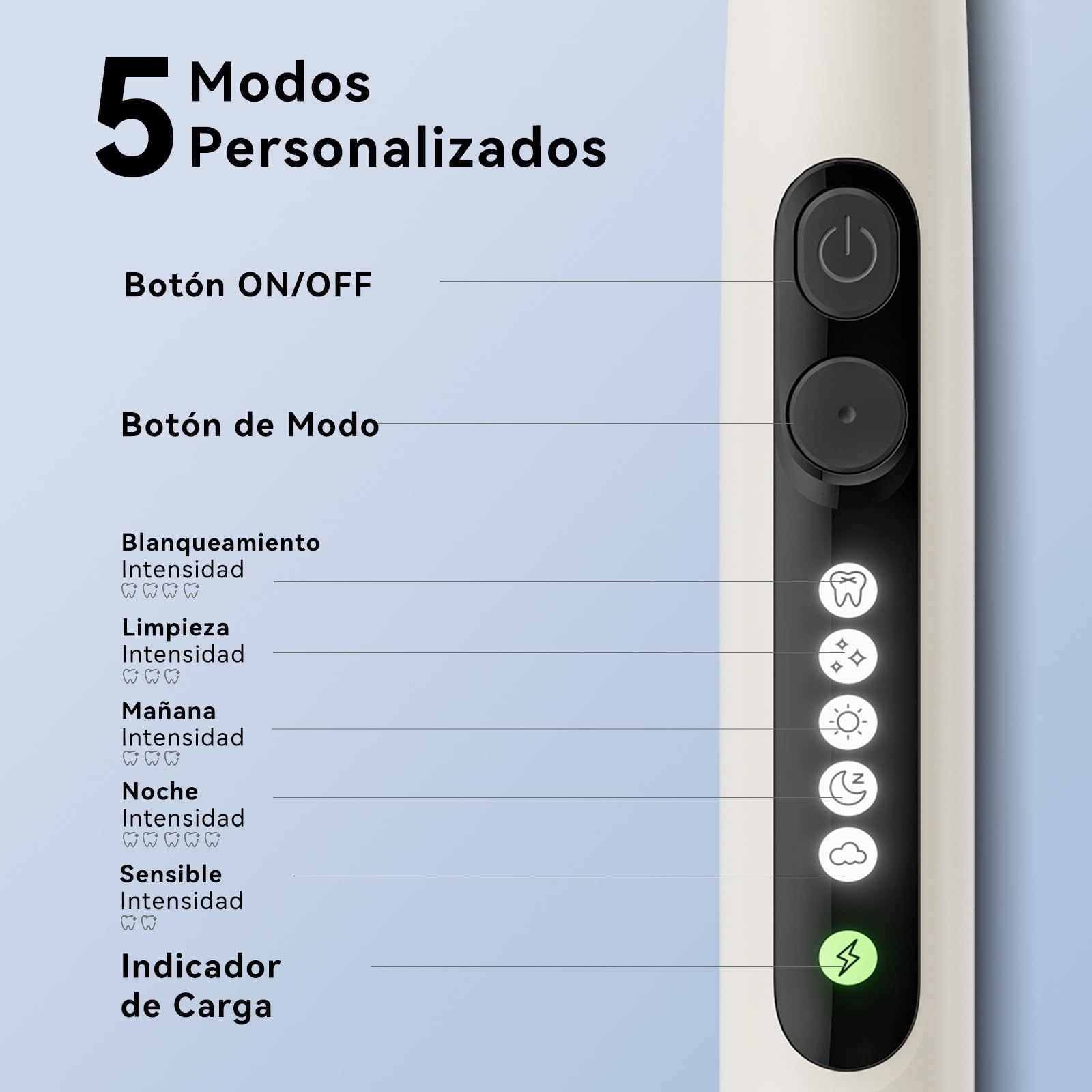 Seago Cepillo Electrico Recargable, Cepillo de Dientes Eléctrico Rotativo con Estuche de Viaje, 8 Cabezas para la familia, 5 Modos, Temporizador 2 Min,IPX7, SG2607, Beige