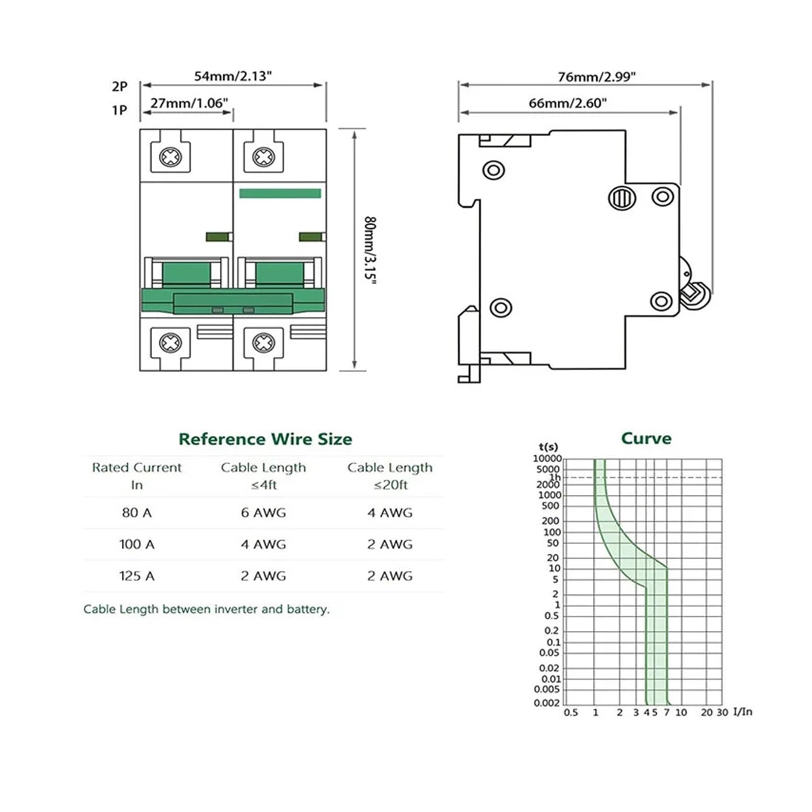 1PCS Interruttore automatico in miniatura 2P 80A 100A 125A Amp 440V/500V DC Interruttore automatico Sezionatore for solare fotovoltaico magnetico termico(80A)