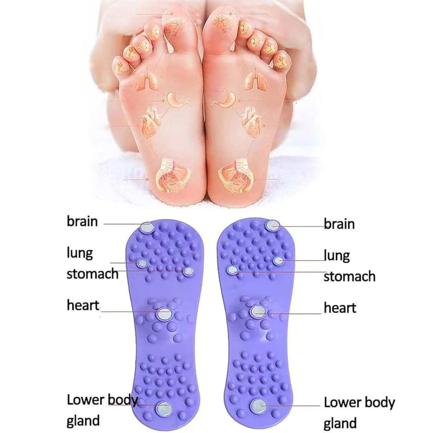 Presoterapia para Casa Piernas y Abdomen Brazos, Botas Presoterapia Drenaje Linfático, Compresión de Aire Masaje de Piernas Masajeador de Compresión 6 Cavidades para Pierna Hinchadas y Cansadas
