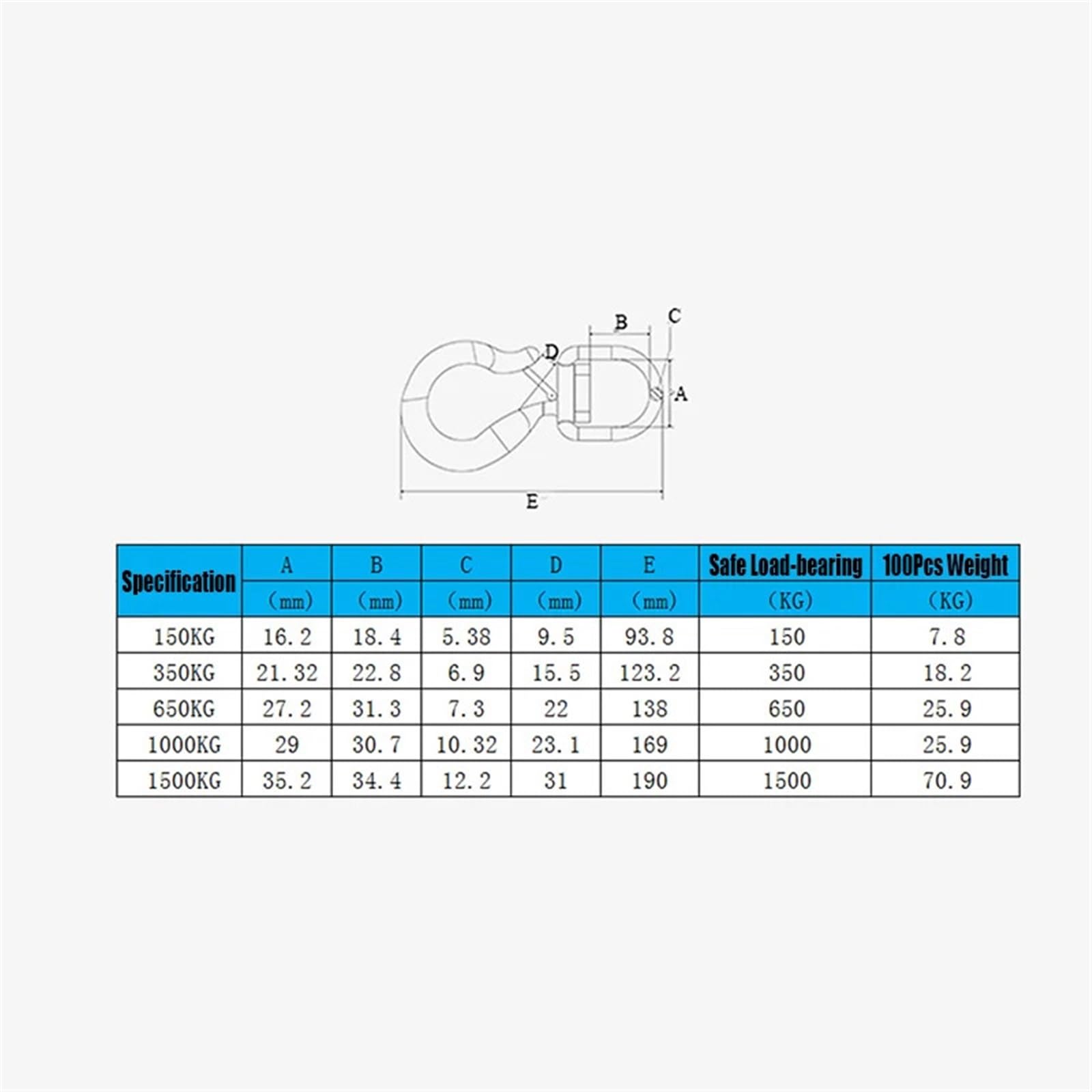 Gancho De Elevación De Acero Inoxidable Gancho Elevación Acero Inoxidable 304 Para Grúas, Capacidad 150-650 Kg, Giro 360°, Para Carga Y Descarga Gancho Para Aparejo Izaje