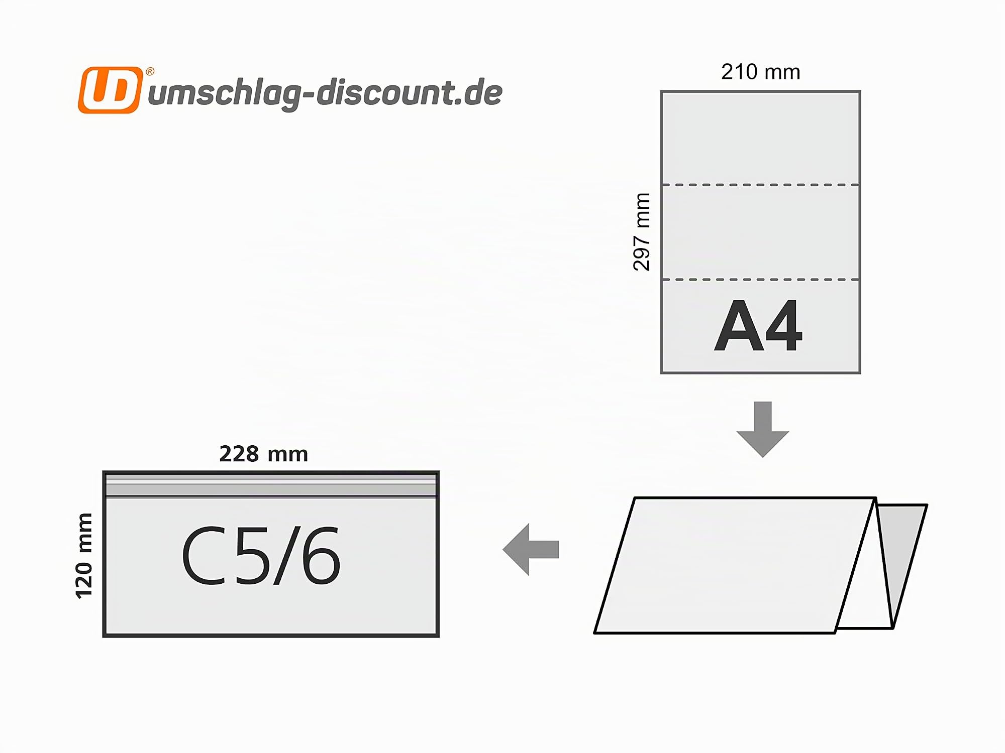 buste da consegna di carta verdi per bolle di consegna, fatture, bollettini di ritorno & Co - 250 buste con chiusura autoadesiva con dimensioni interne da 228x120mm (DIN lungo)