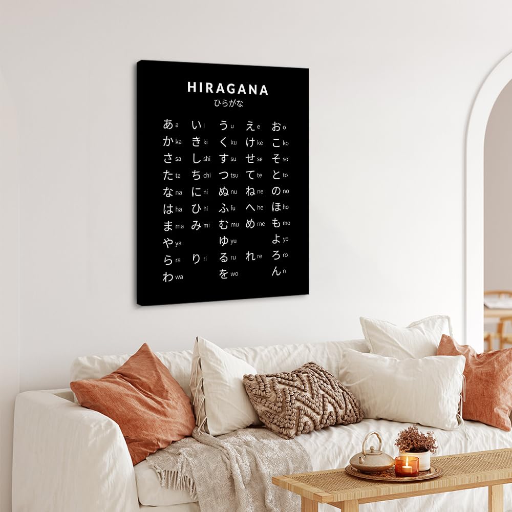 Zwart wit Japans alfabet Hiragana en Katakana grafiek kunst print